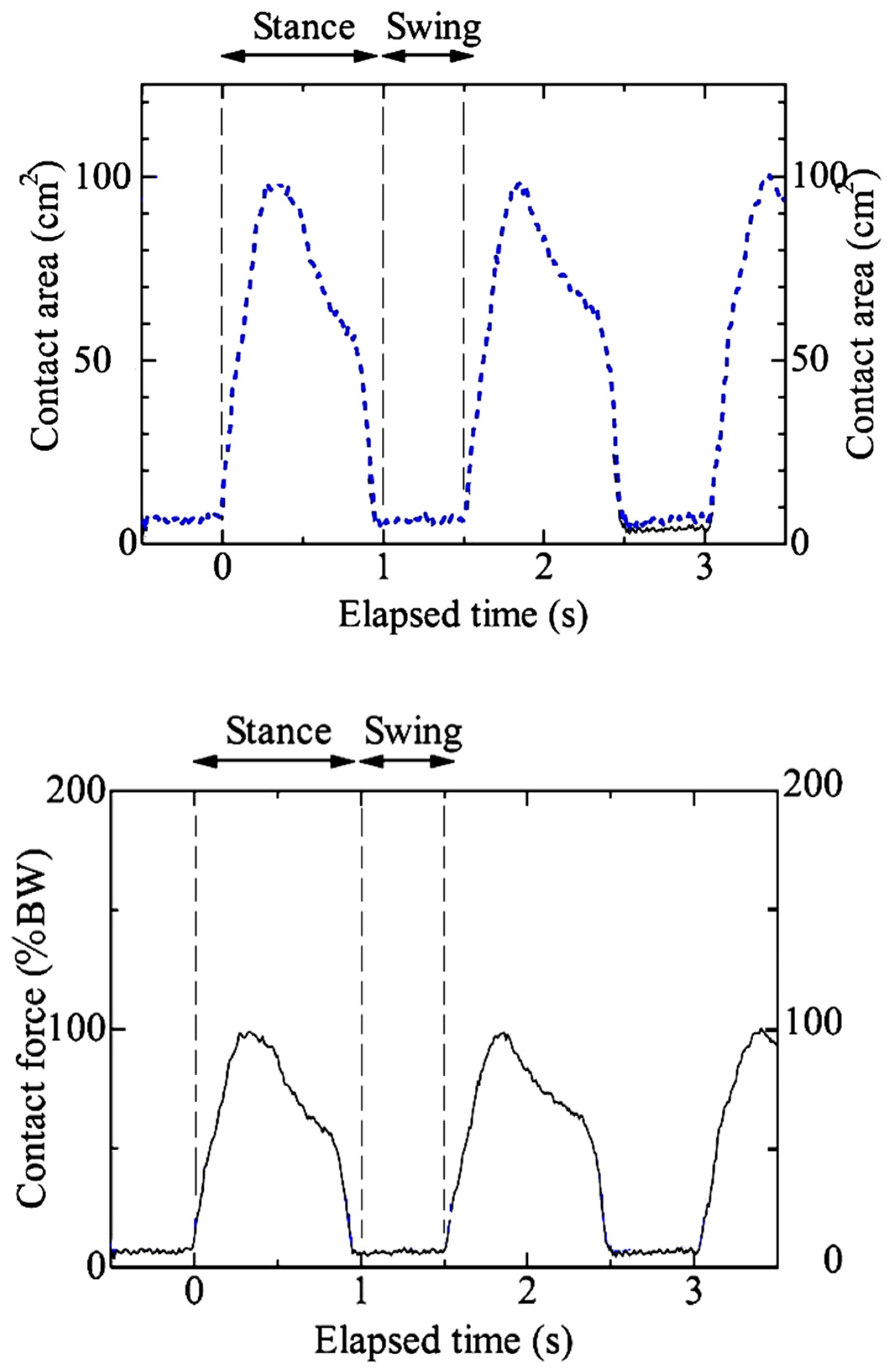 Applsci 12 06806 g003