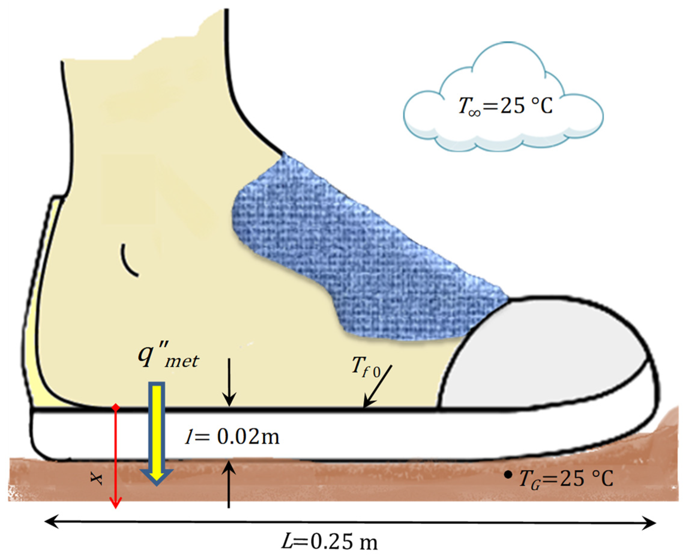 Applsci 12 06806 g004