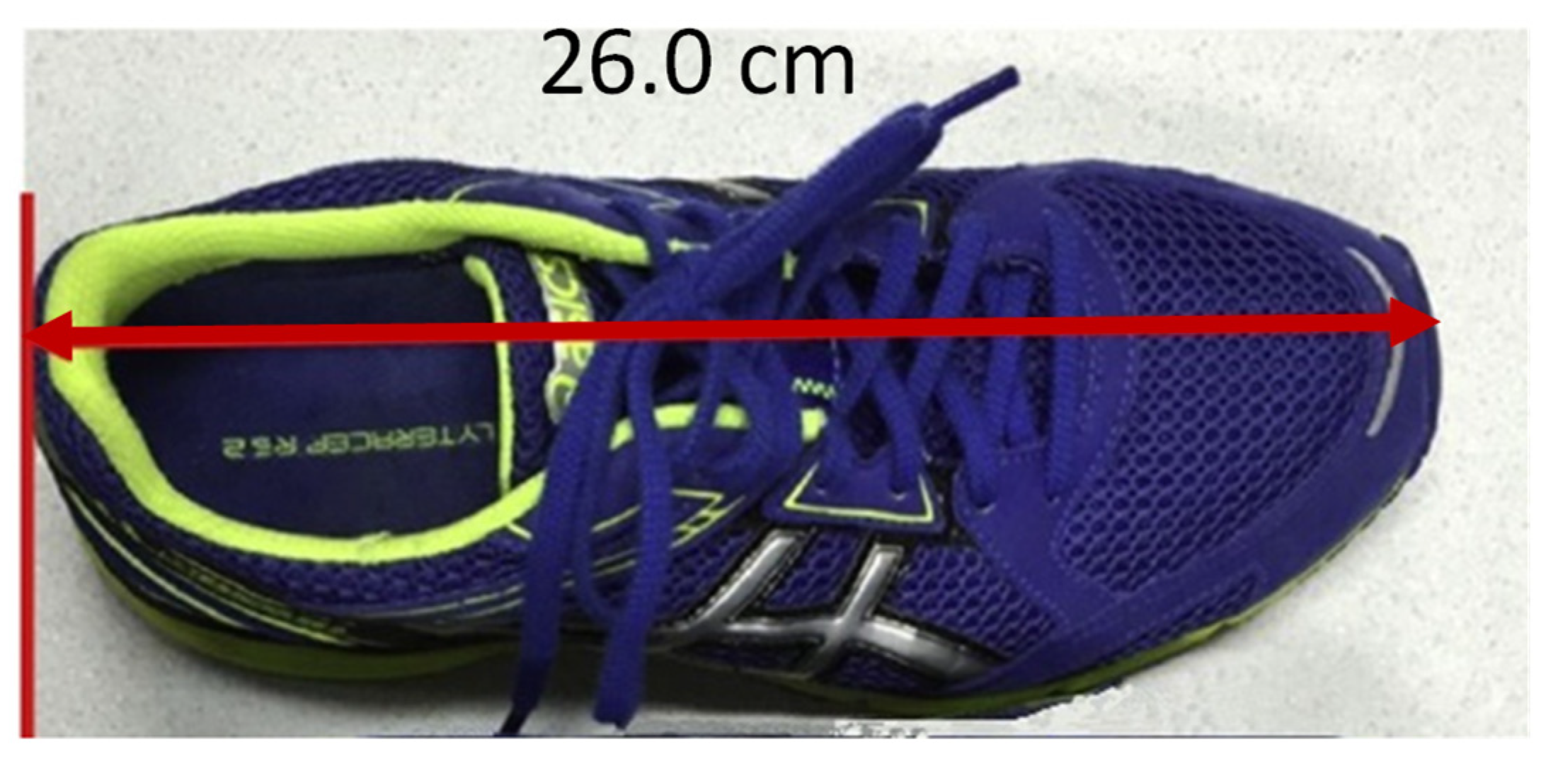 Applsci 12 06806 g005