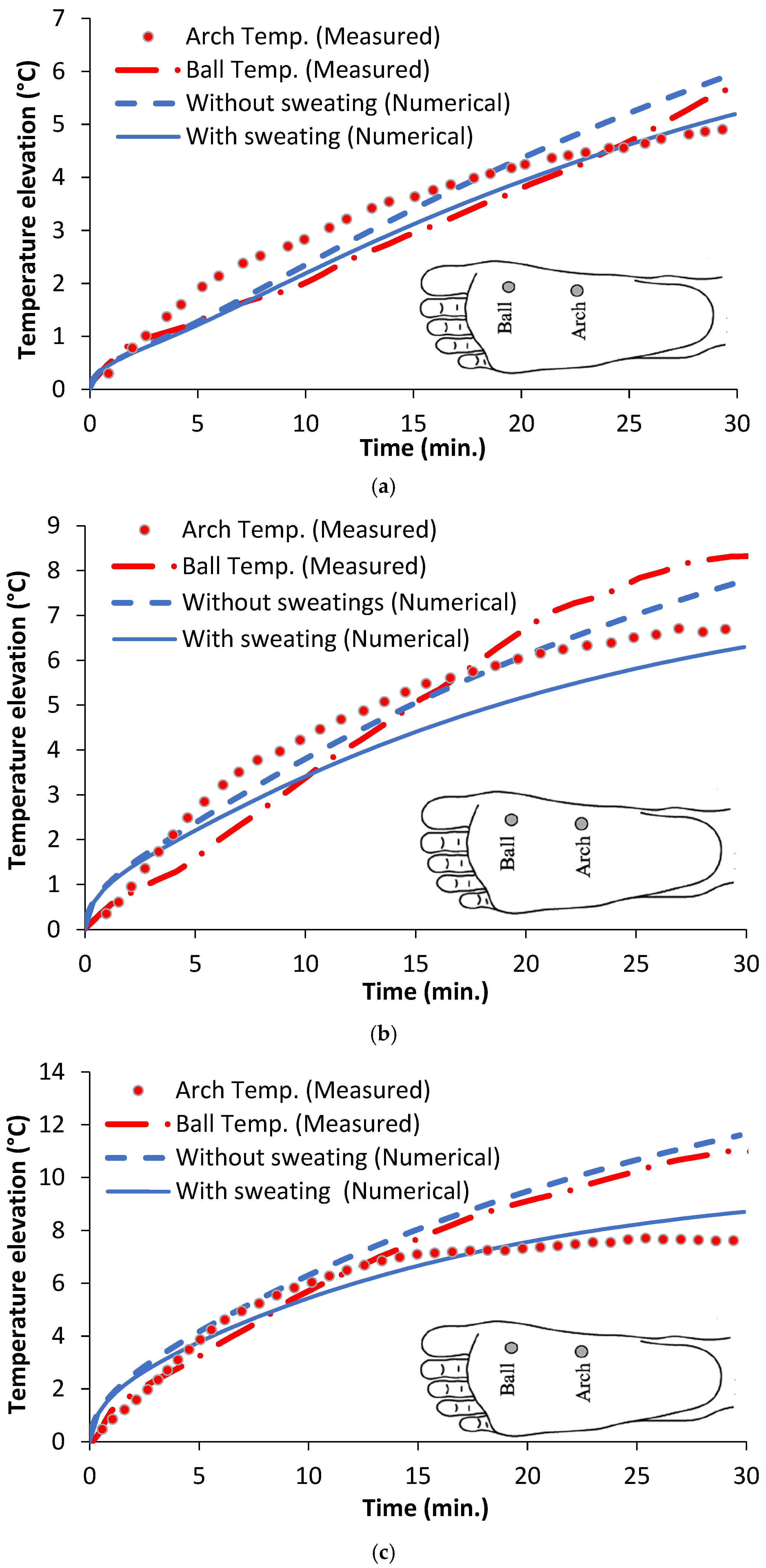 Applsci 12 06806 g006
