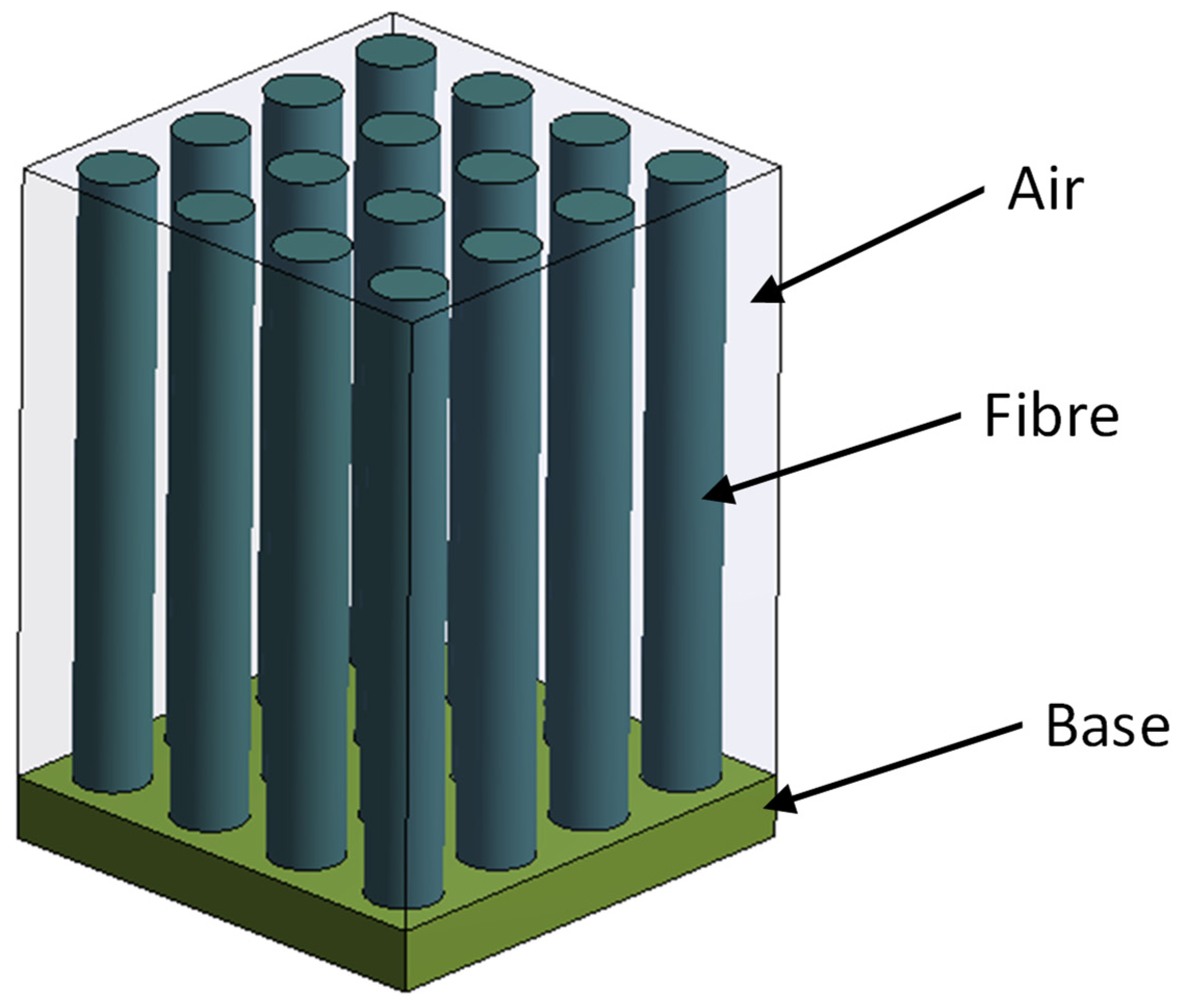 Applsci 12 06806 g007