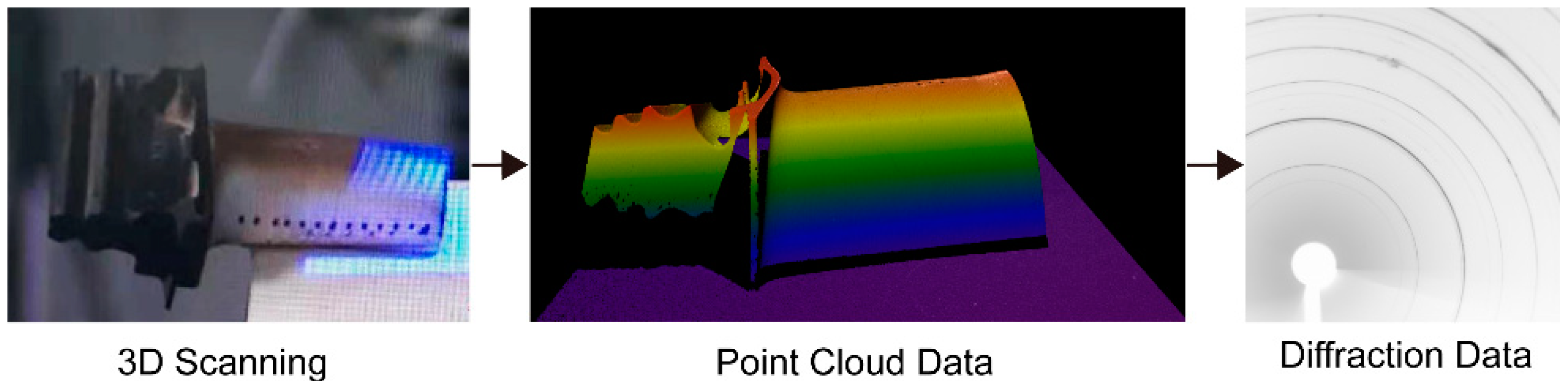 Applsci 12 06807 g001