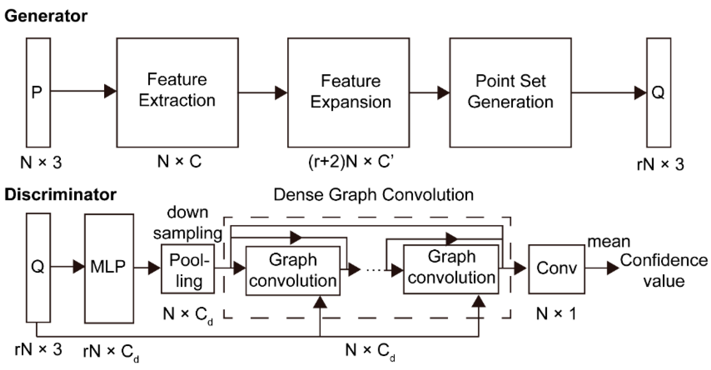 Applsci 12 06807 g003