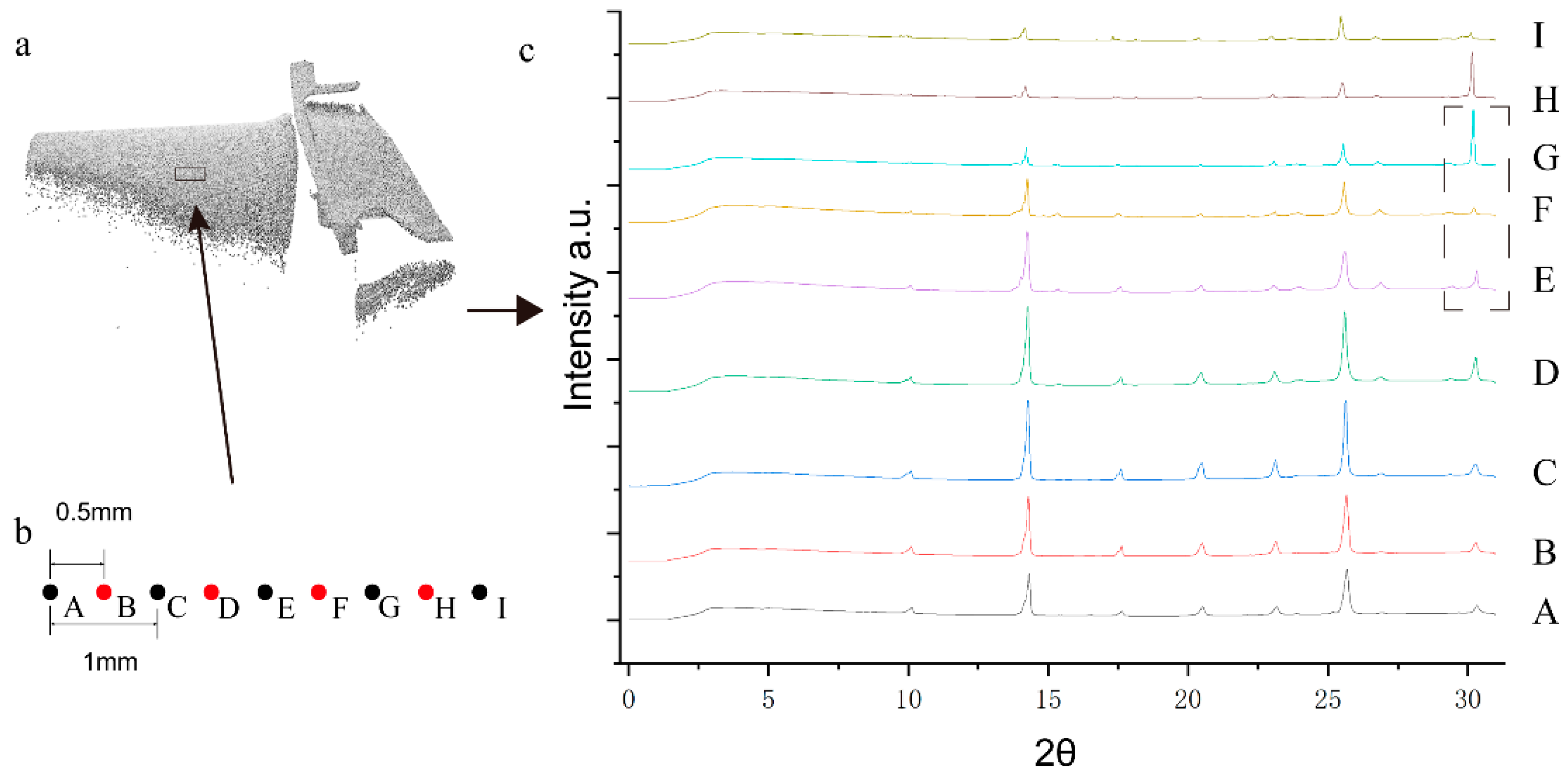 Applsci 12 06807 g008