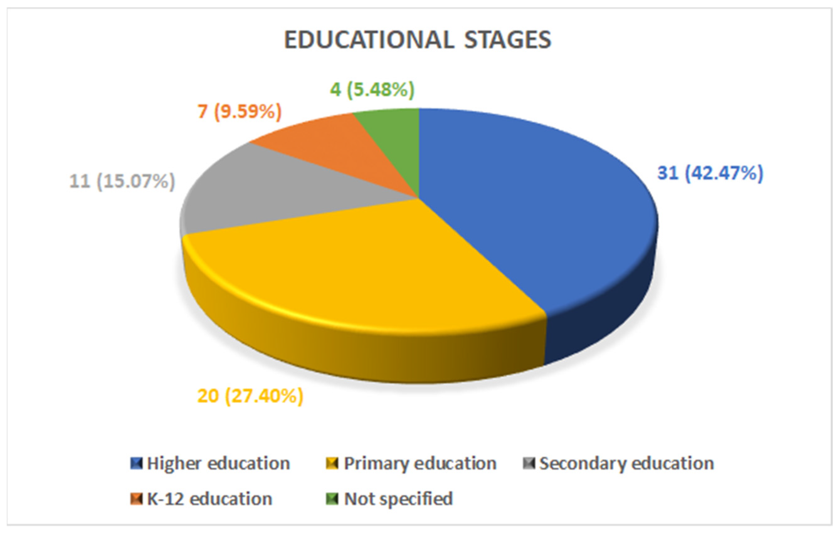 Applsci 12 06809 g003