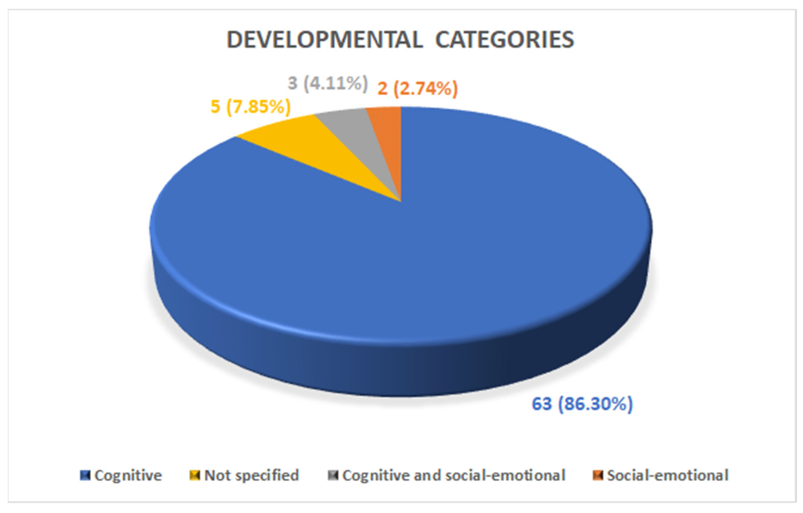 Applsci 12 06809 g004