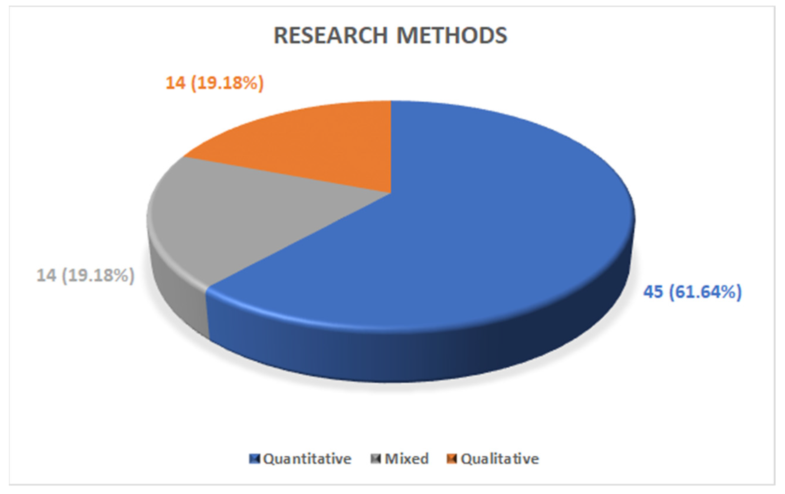 Applsci 12 06809 g005