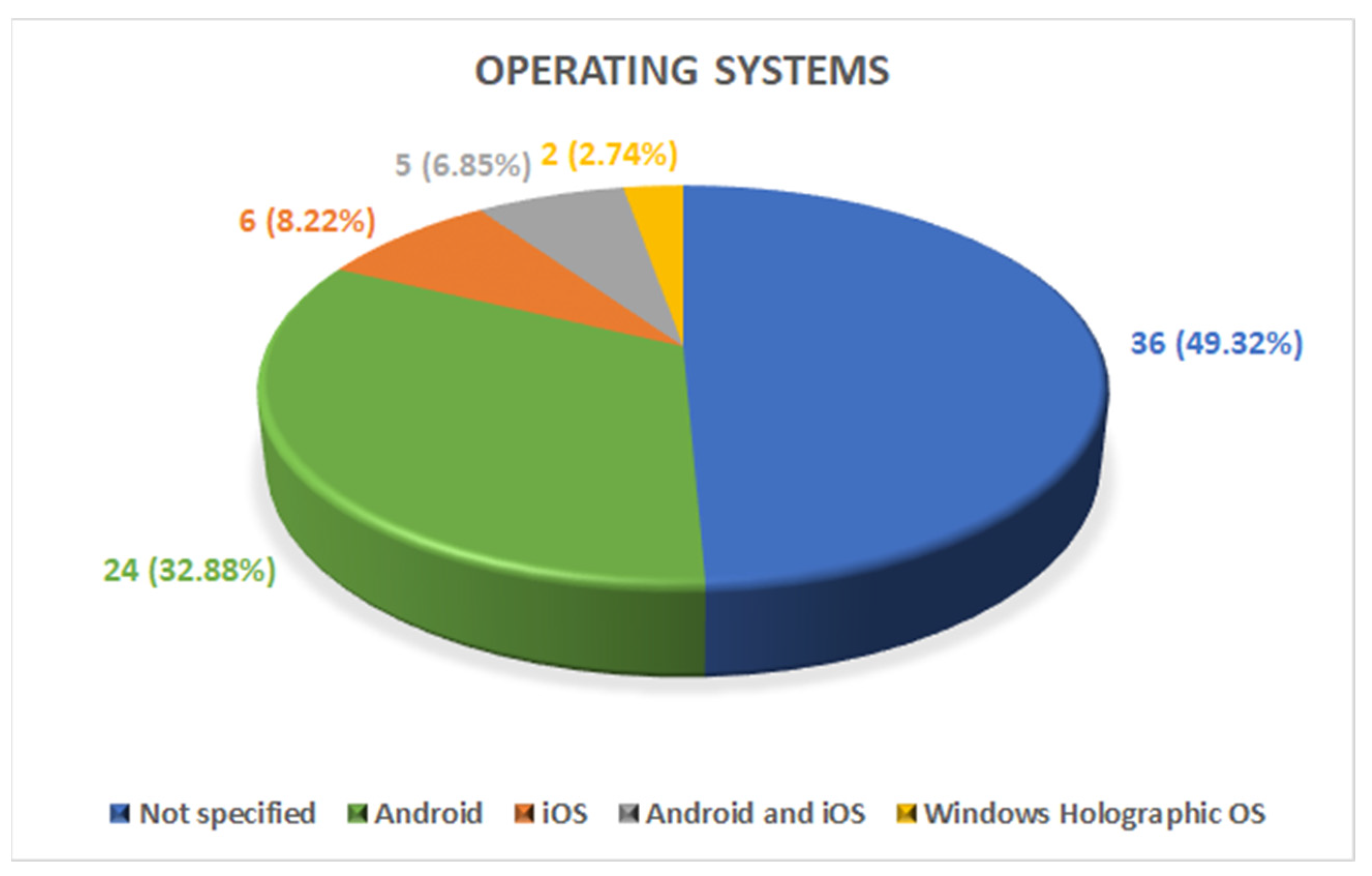 Applsci 12 06809 g006