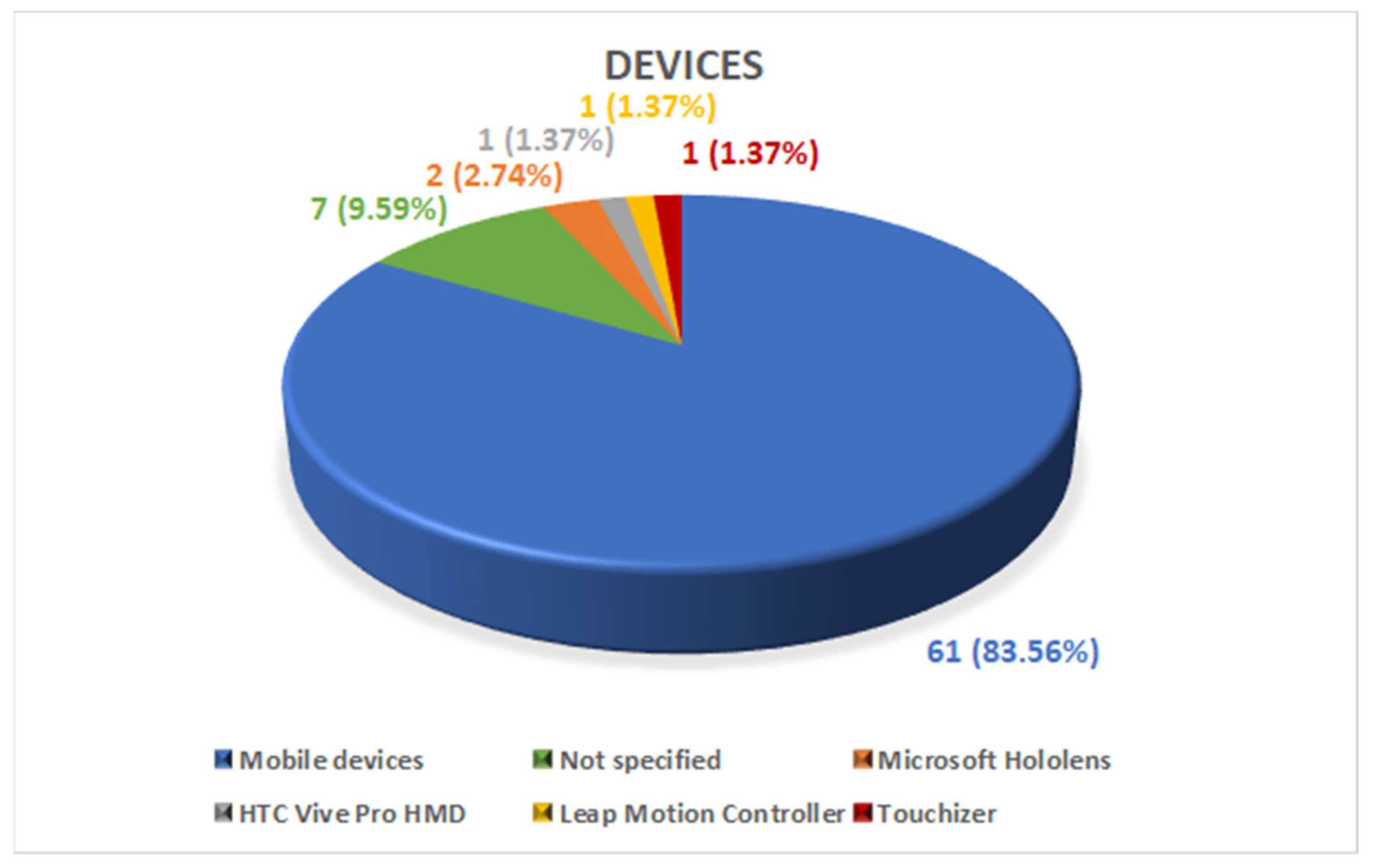 Applsci 12 06809 g007