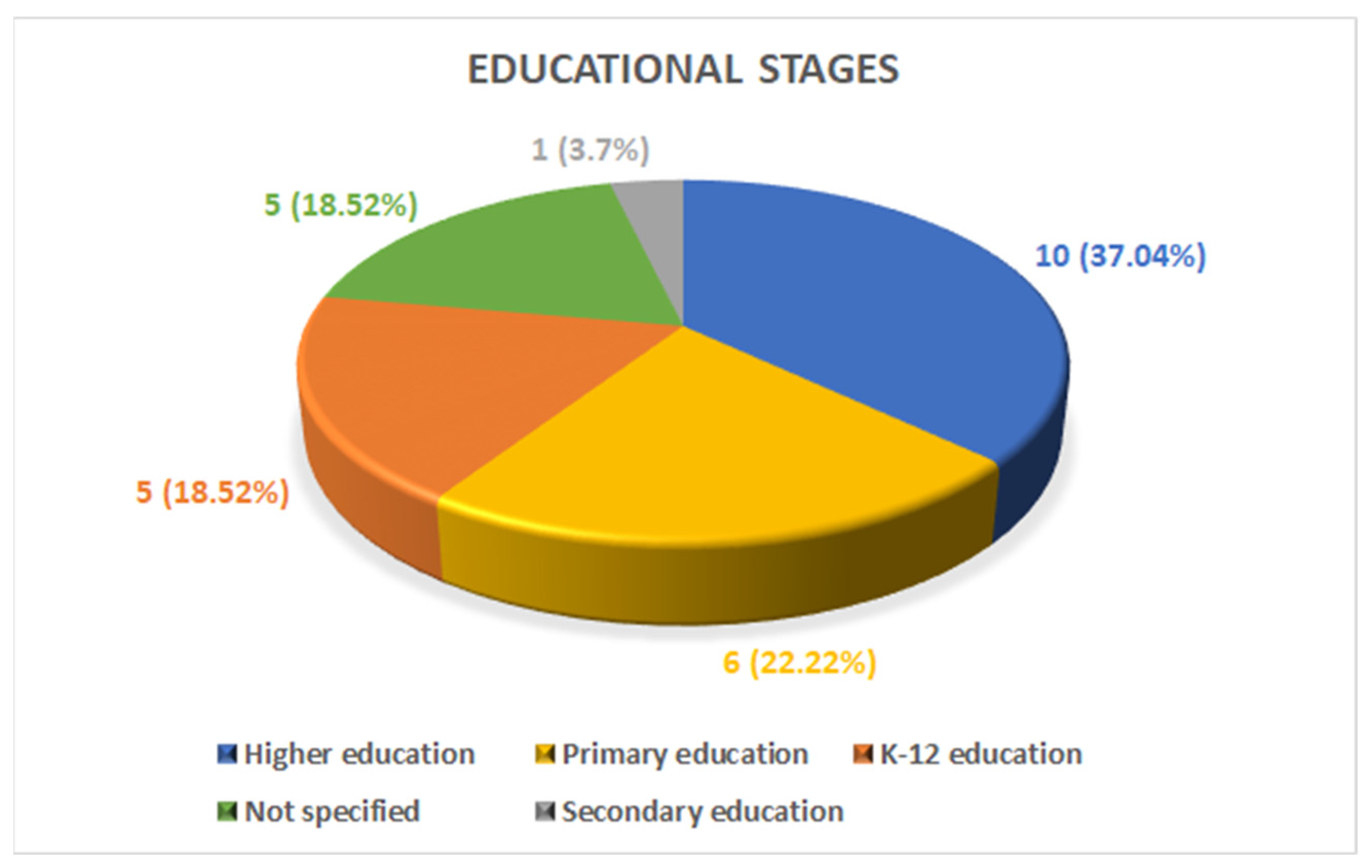 Applsci 12 06809 g008