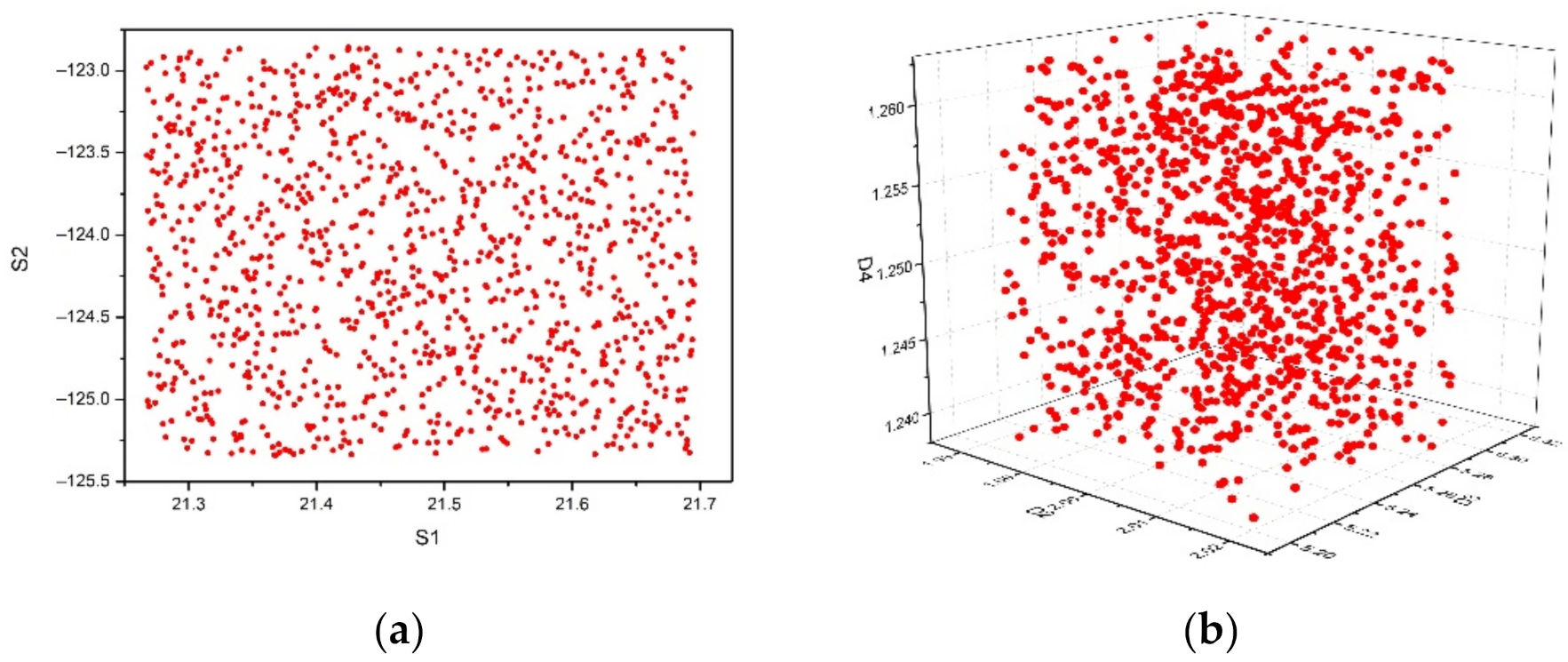 Applsci 12 06810 g005