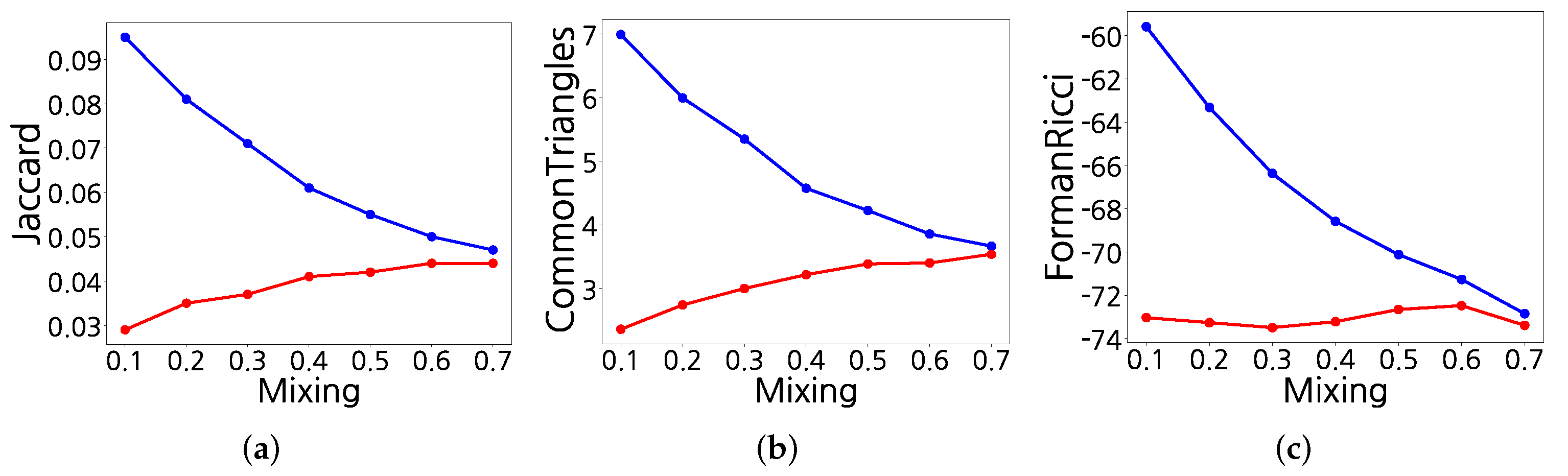 Applsci 12 06811 g001