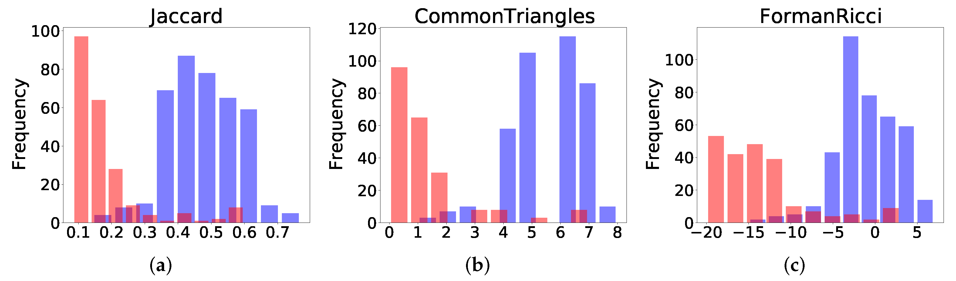 Applsci 12 06811 g002
