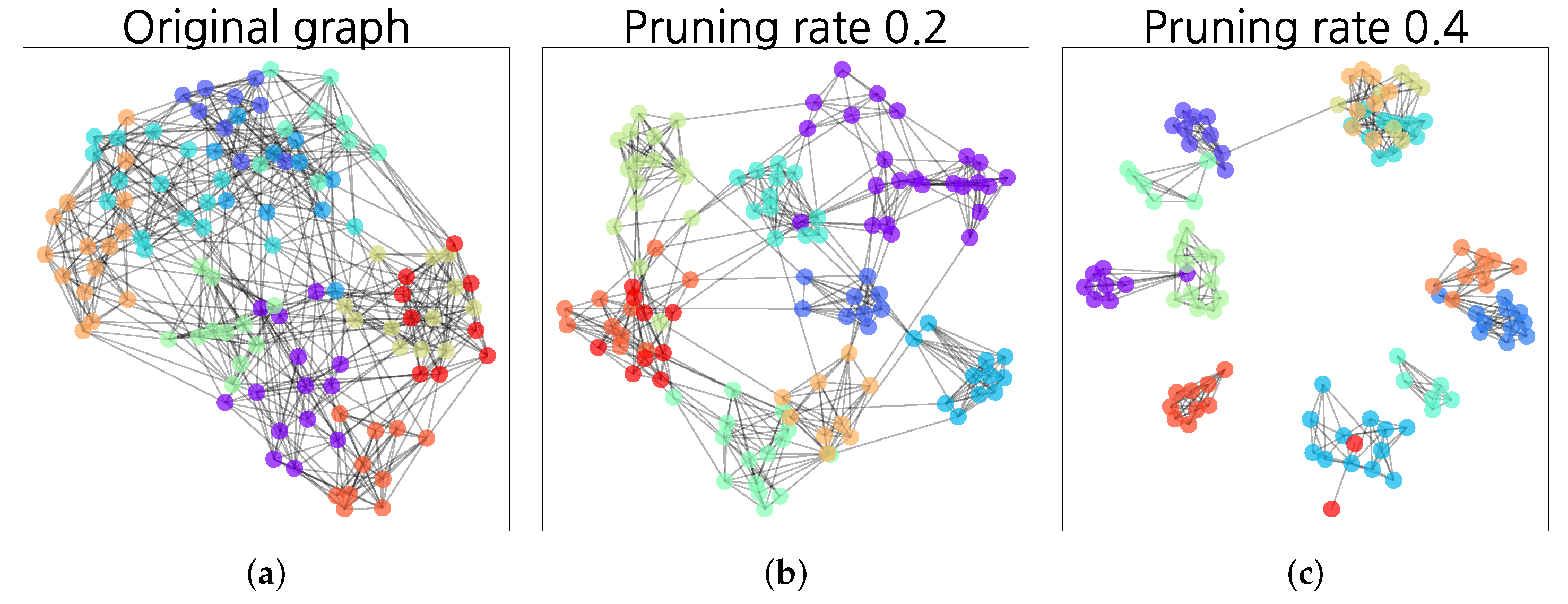 Applsci 12 06811 g003