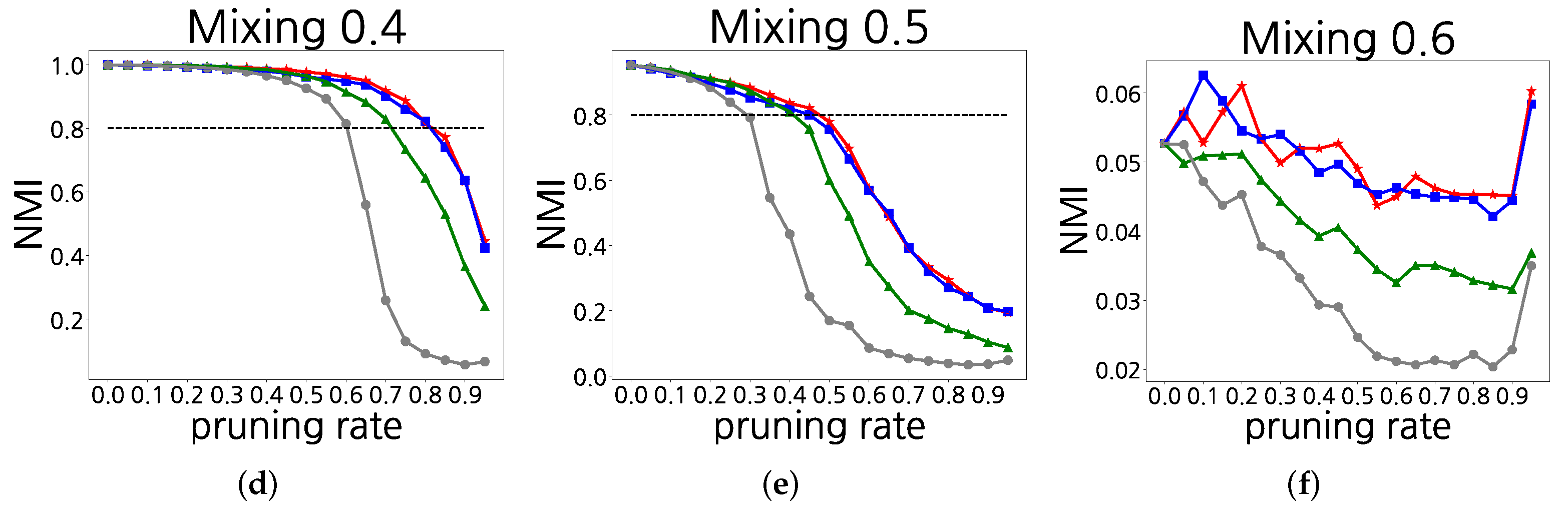 Applsci 12 06811 g004b