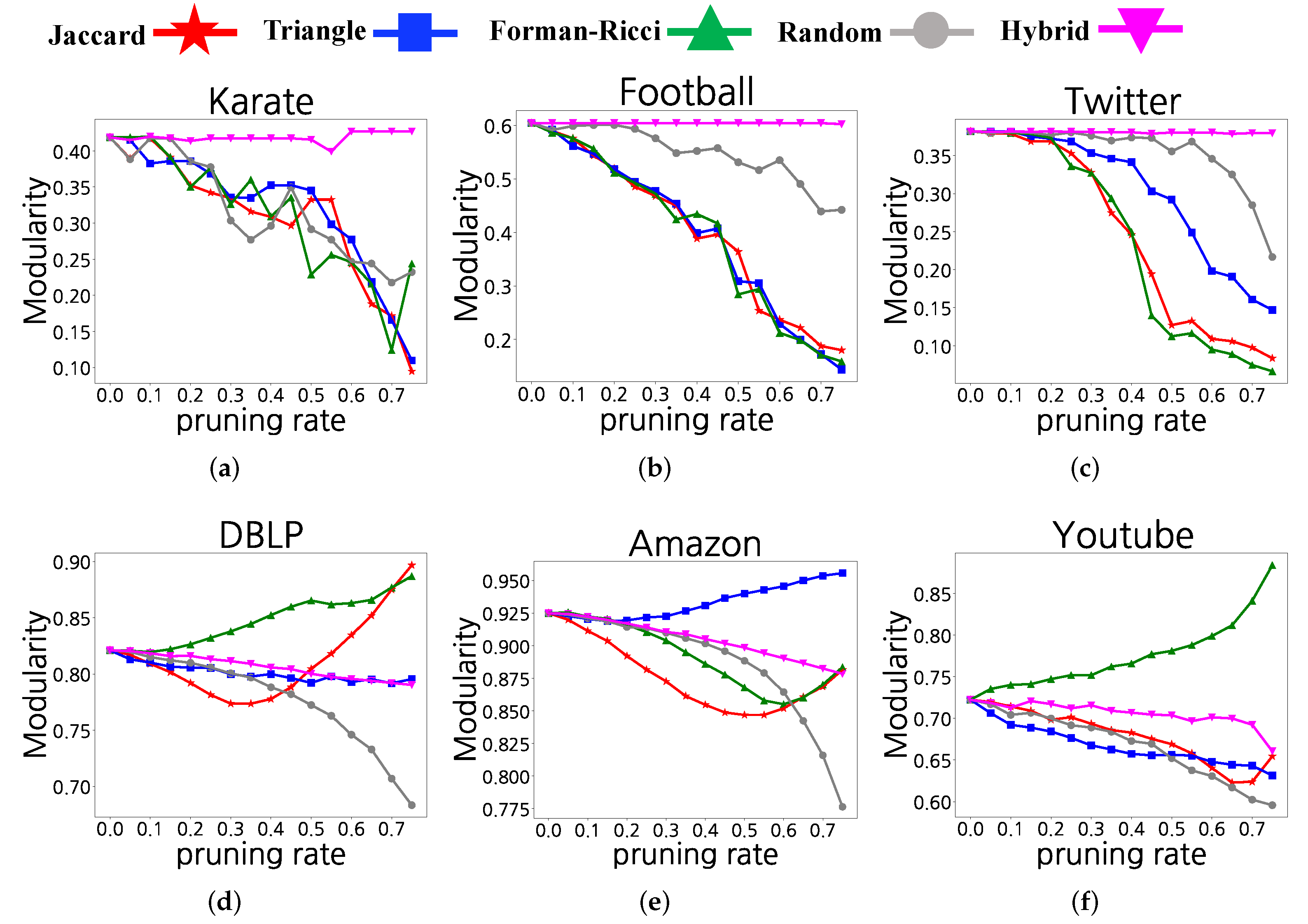 Applsci 12 06811 g005