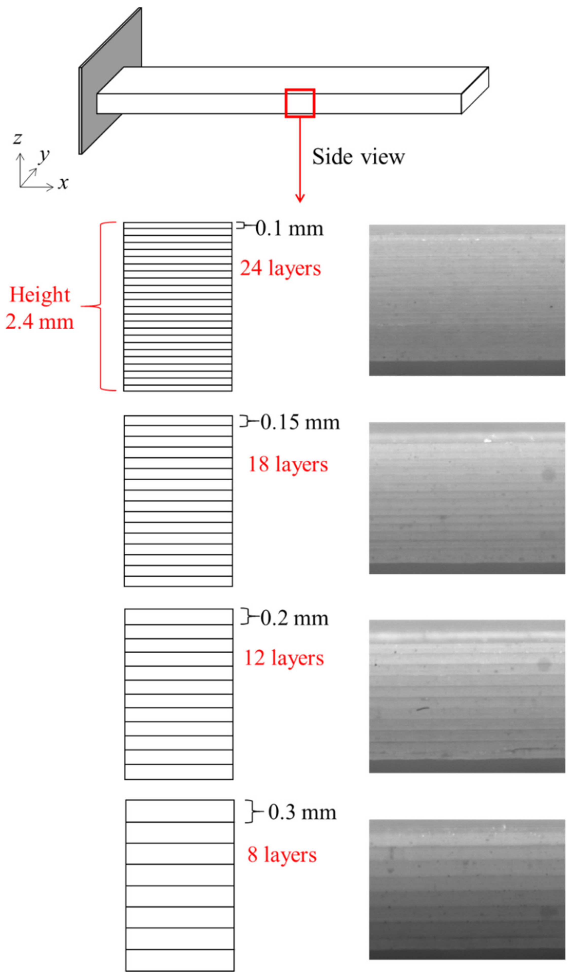 Applsci 12 06812 g010