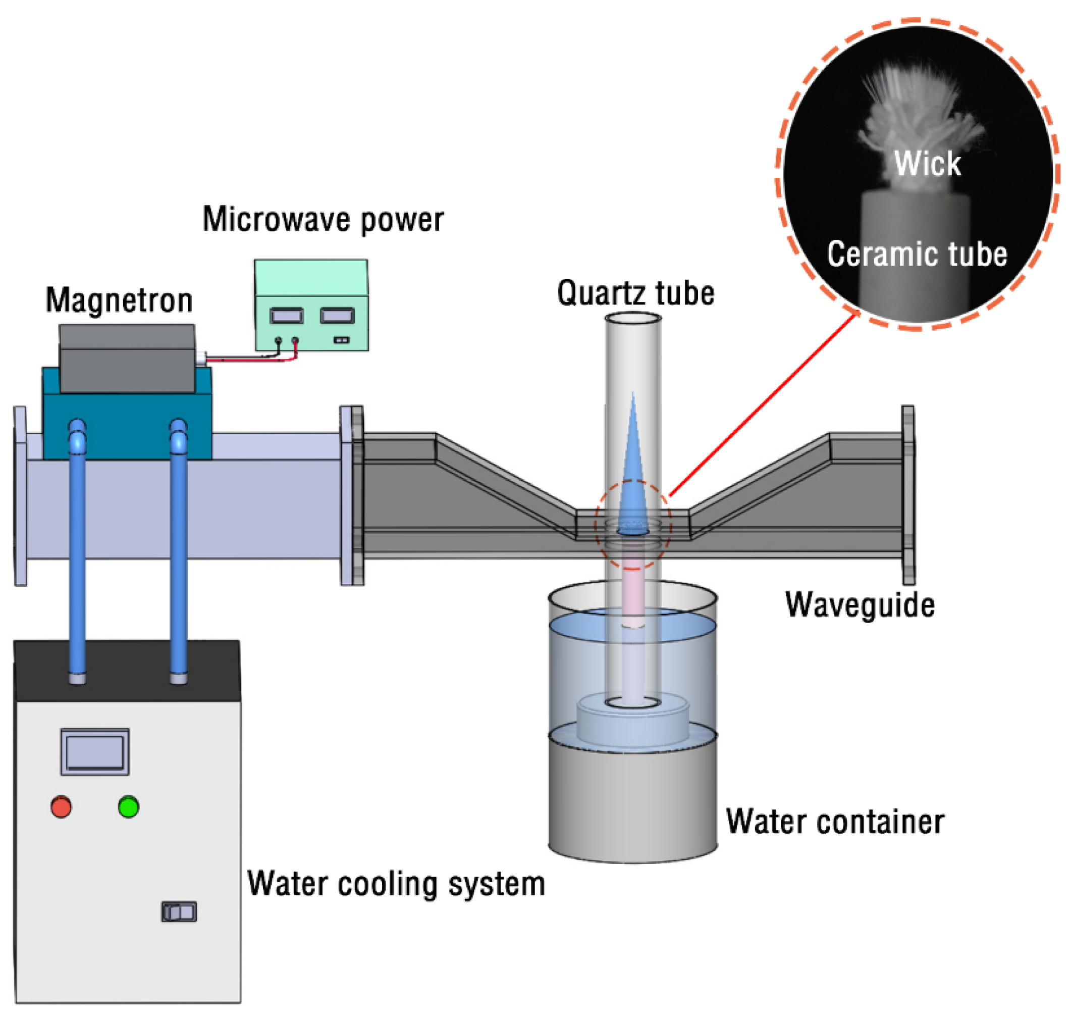 Applsci 12 06813 g001