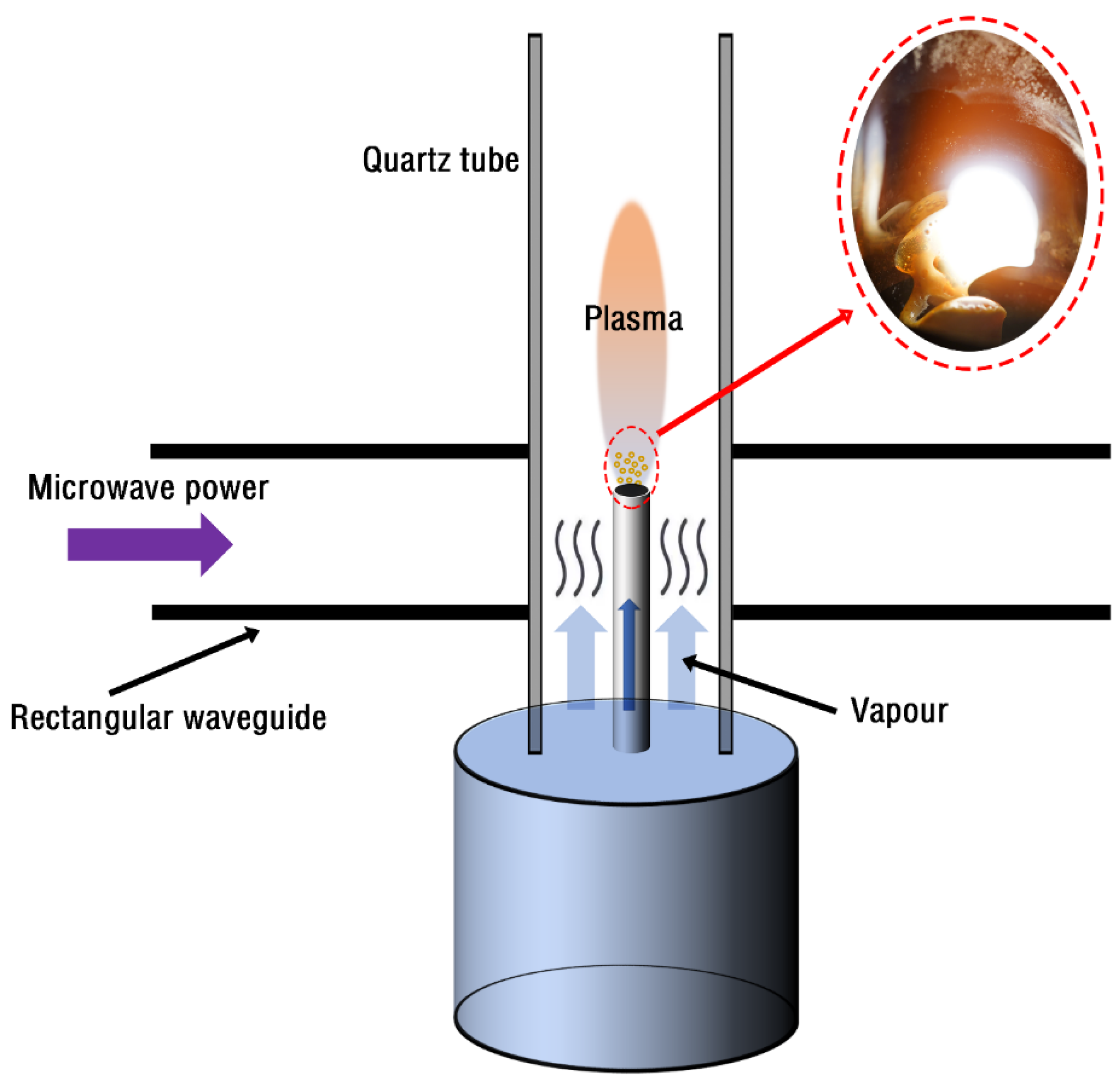 Applsci 12 06813 g002