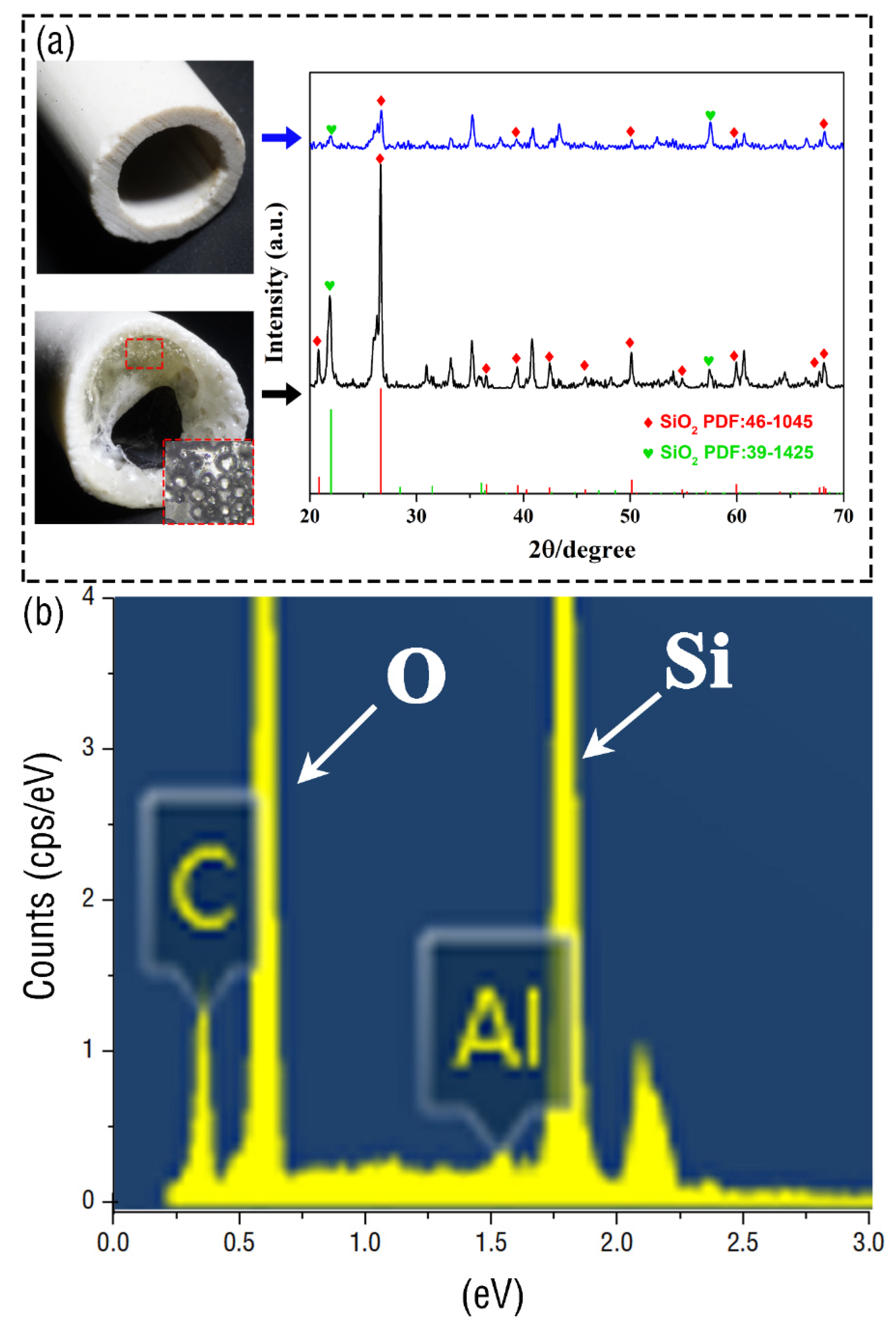 Applsci 12 06813 g005