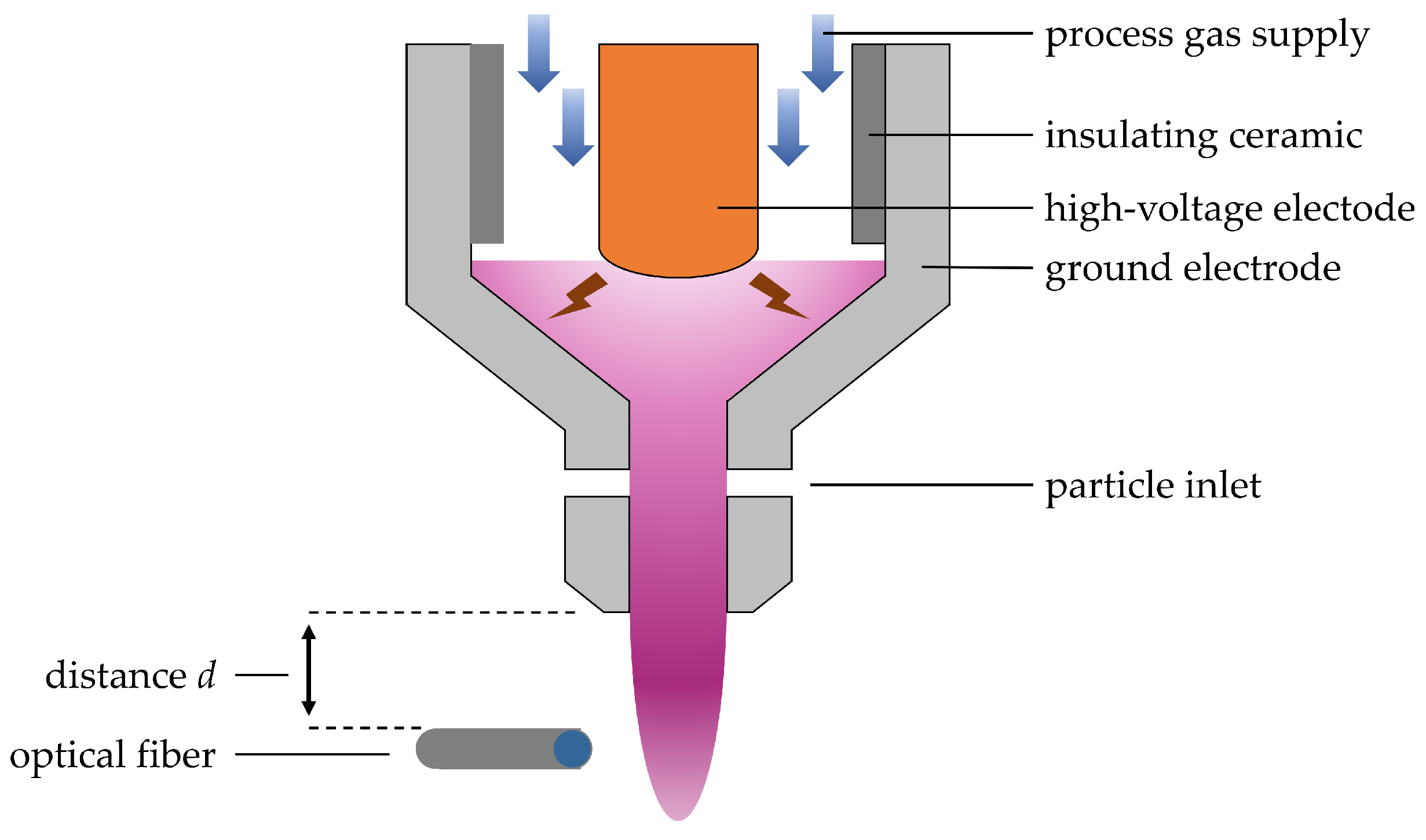Applsci 12 06814 g001