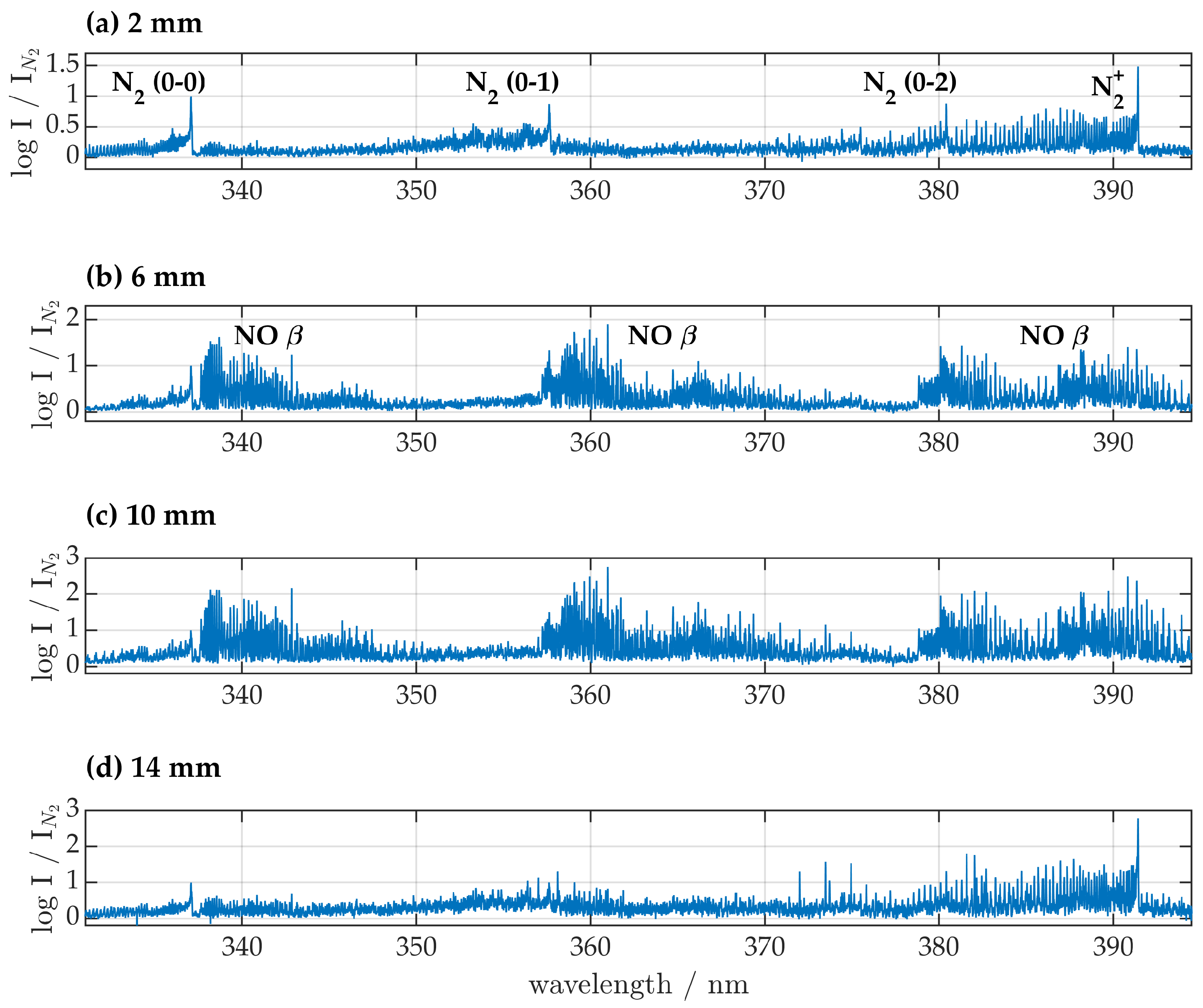 Applsci 12 06814 g003
