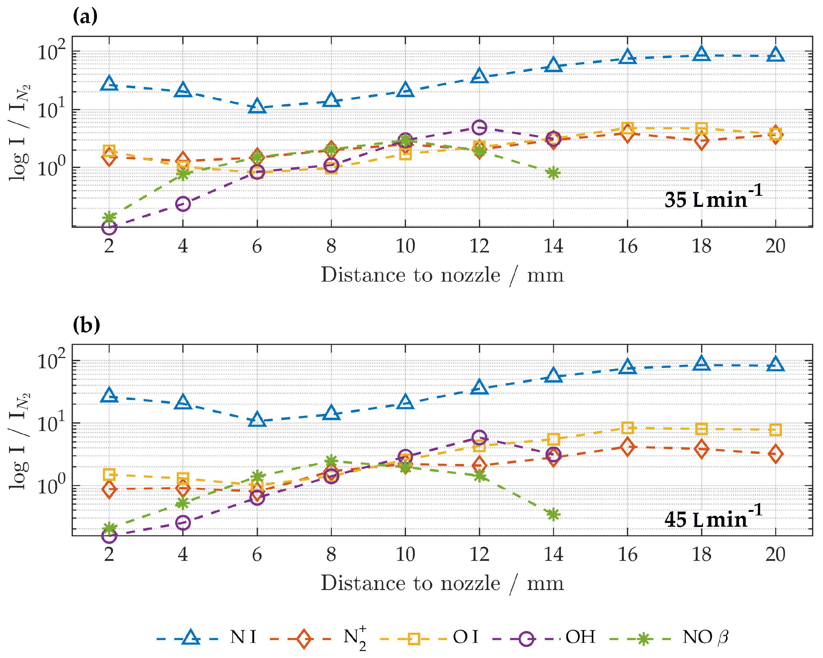 Applsci 12 06814 g004