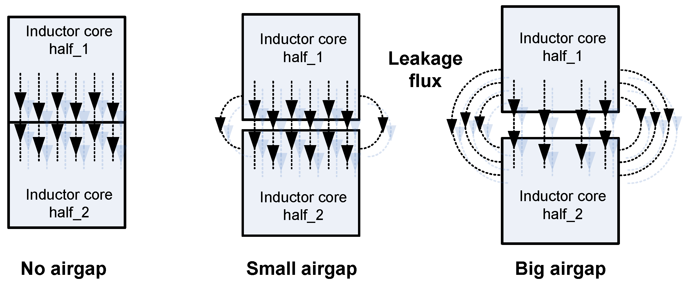 Applsci 12 06815 g001
