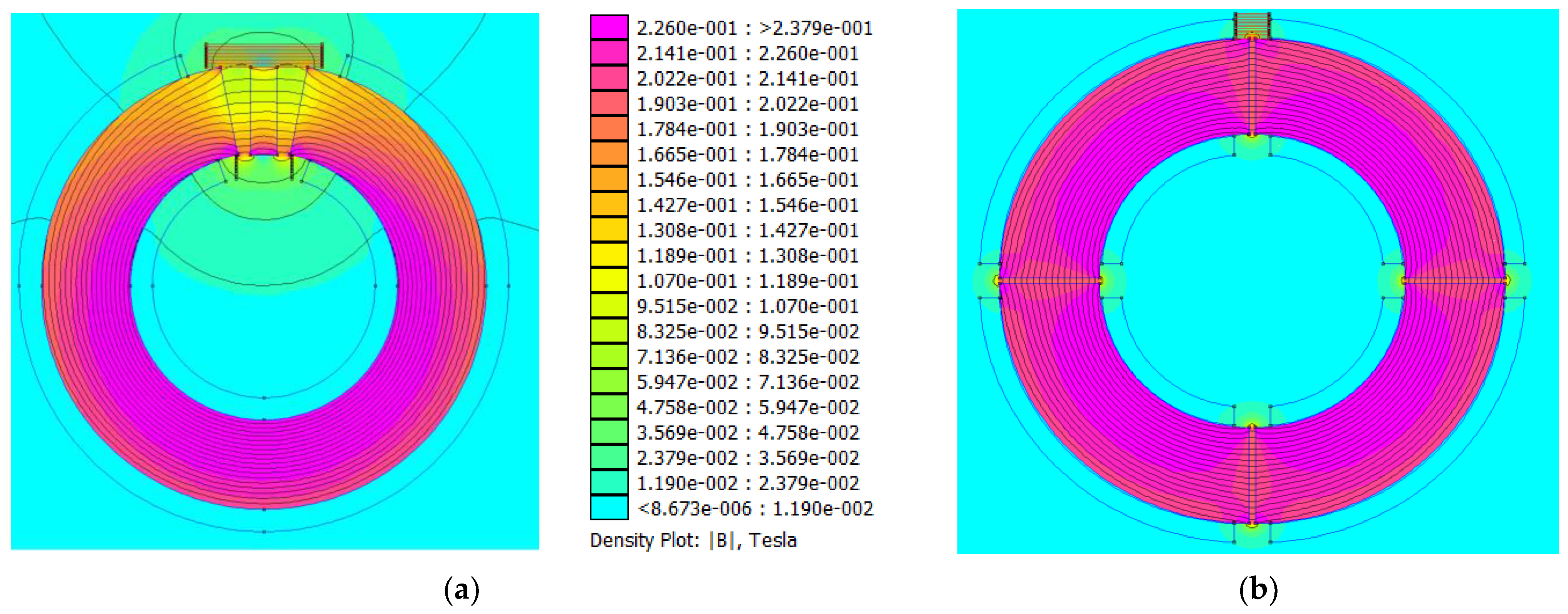 Applsci 12 06815 g012