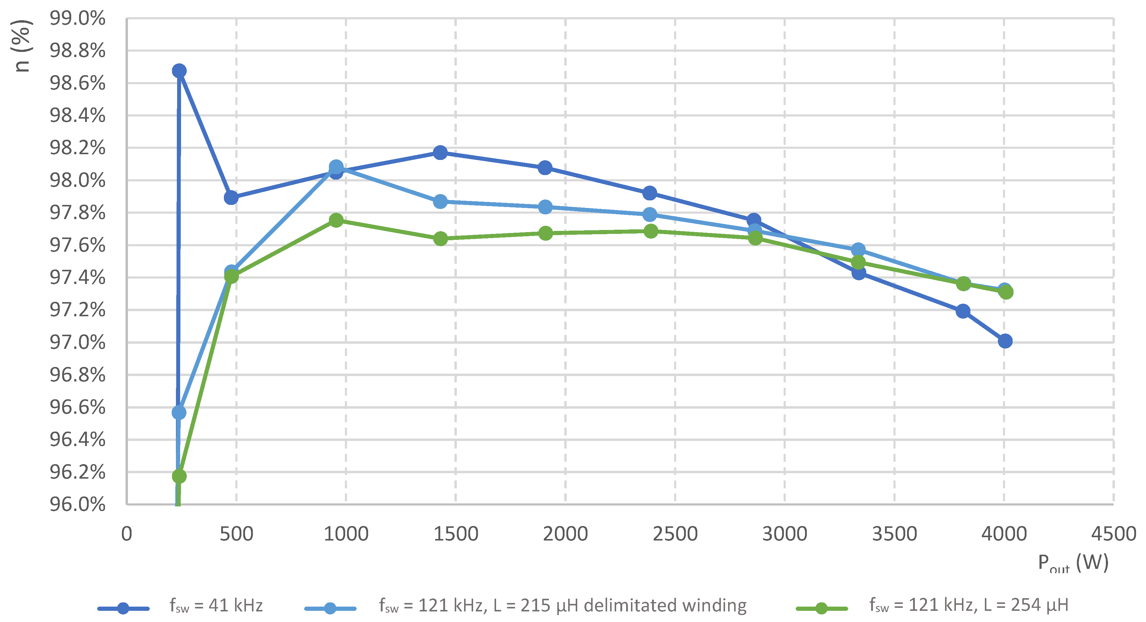 Applsci 12 06815 g021