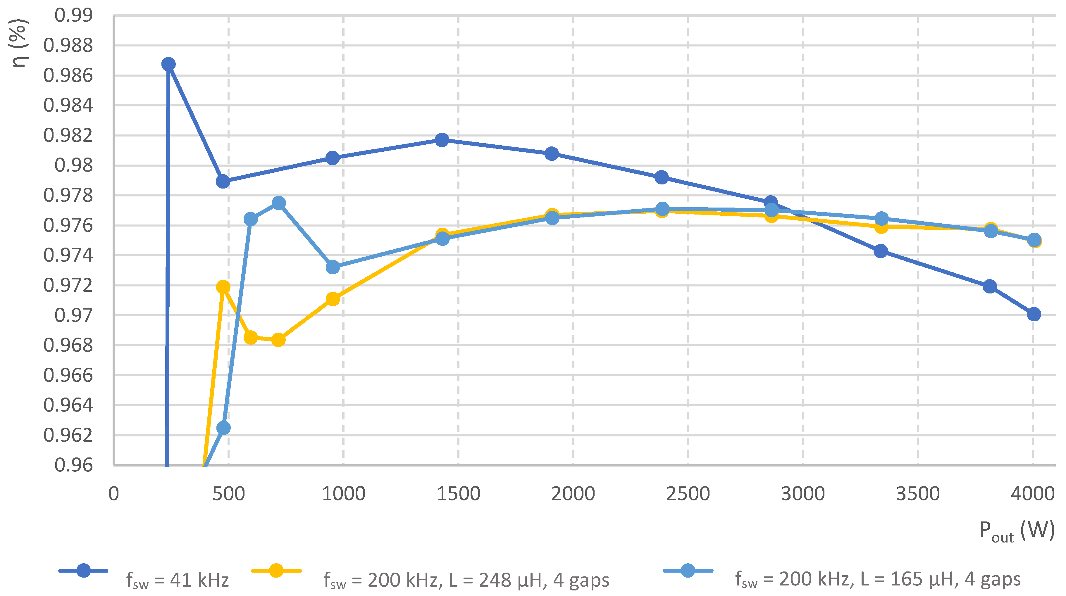 Applsci 12 06815 g022