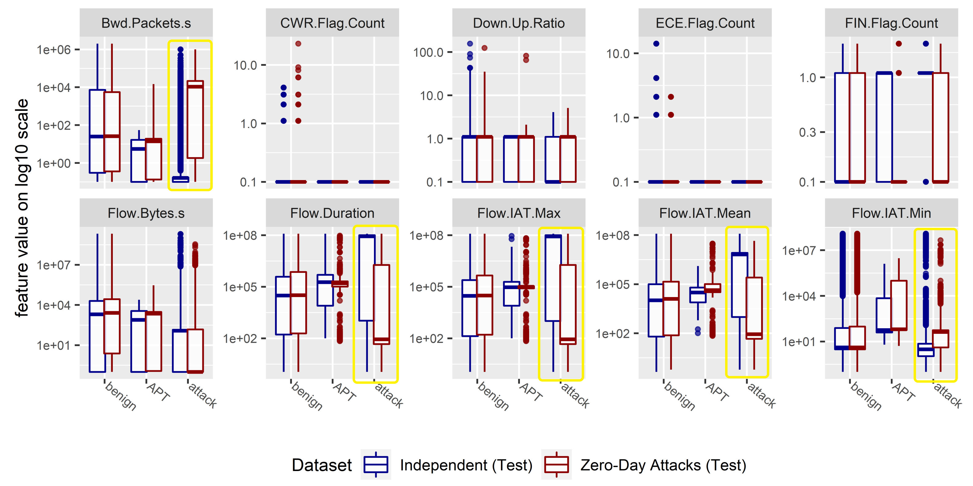 Applsci 12 06816 g002