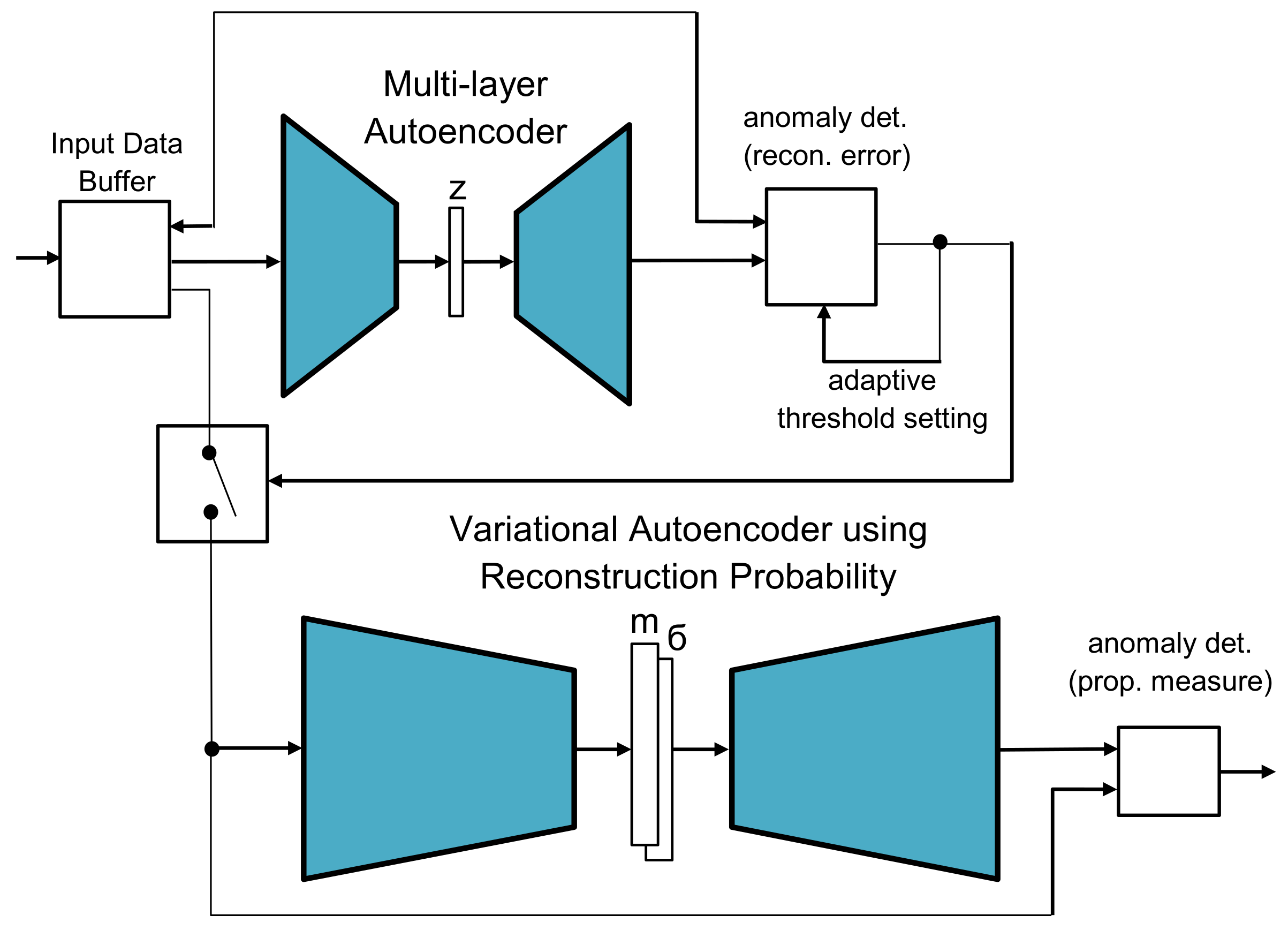 Applsci 12 06816 g003
