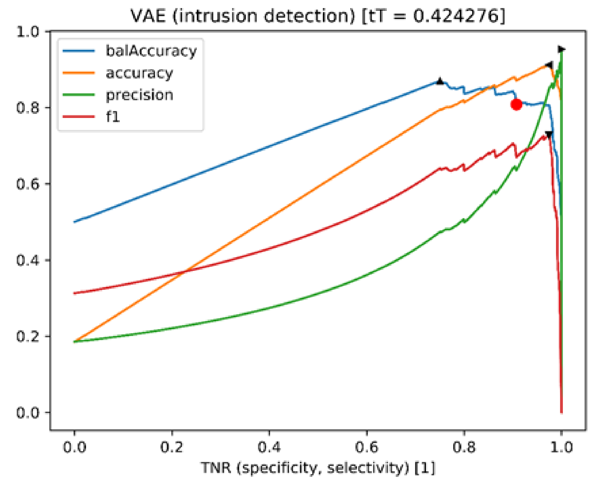 Applsci 12 06816 g005