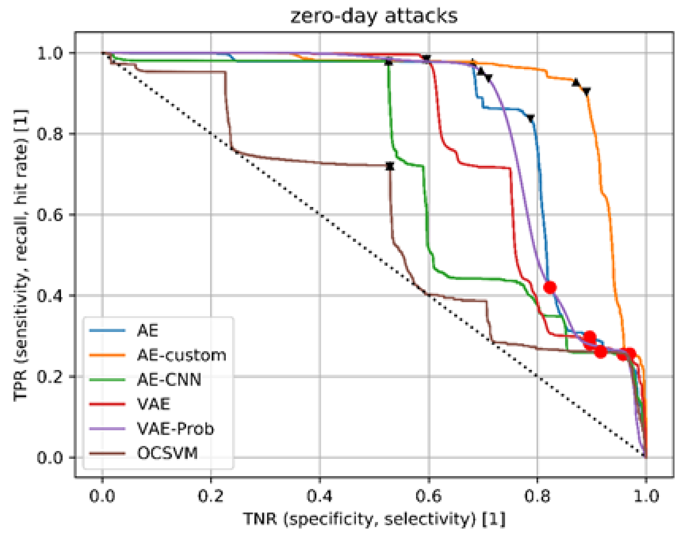 Applsci 12 06816 g007