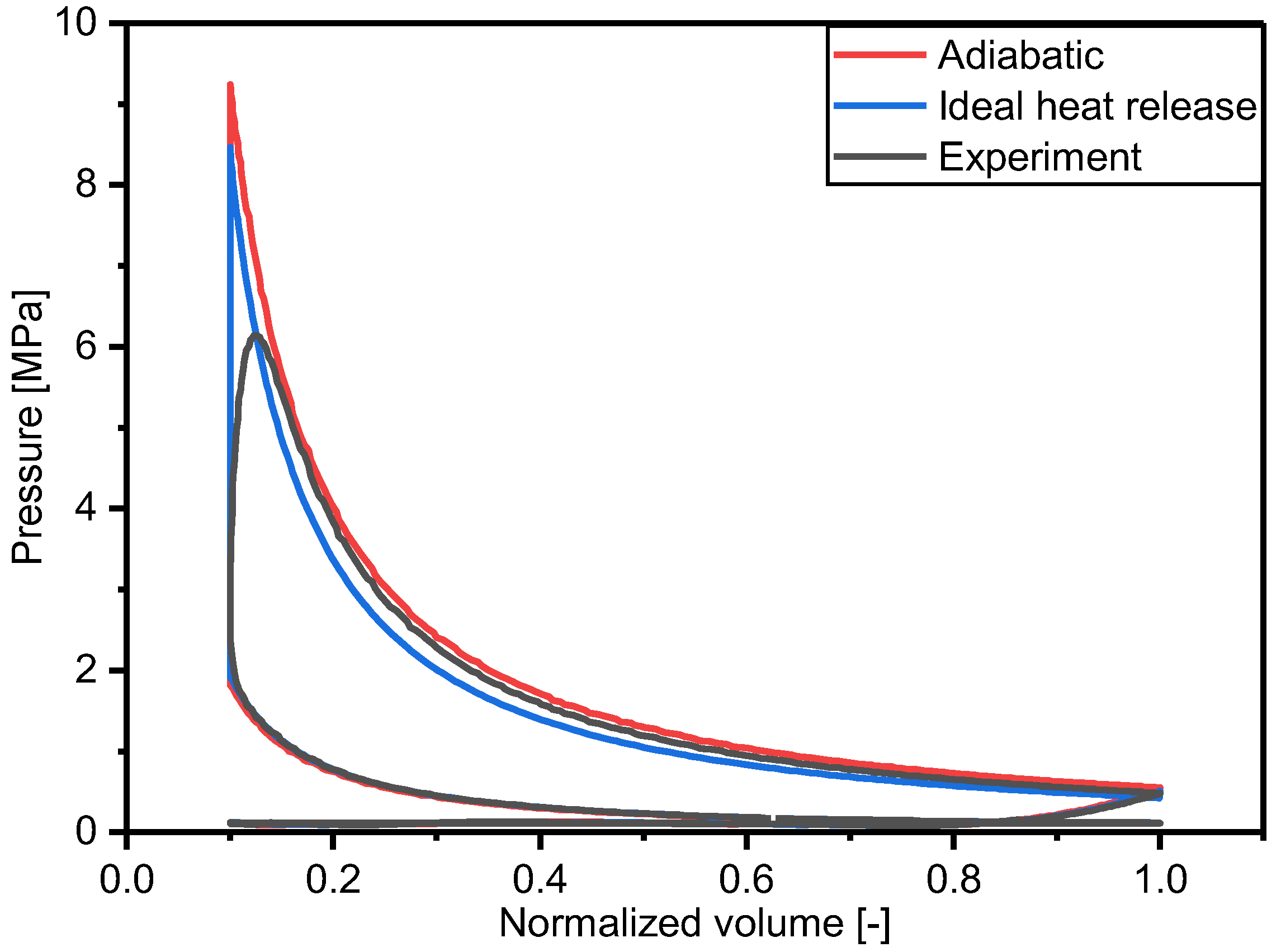 Applsci 12 06818 g002