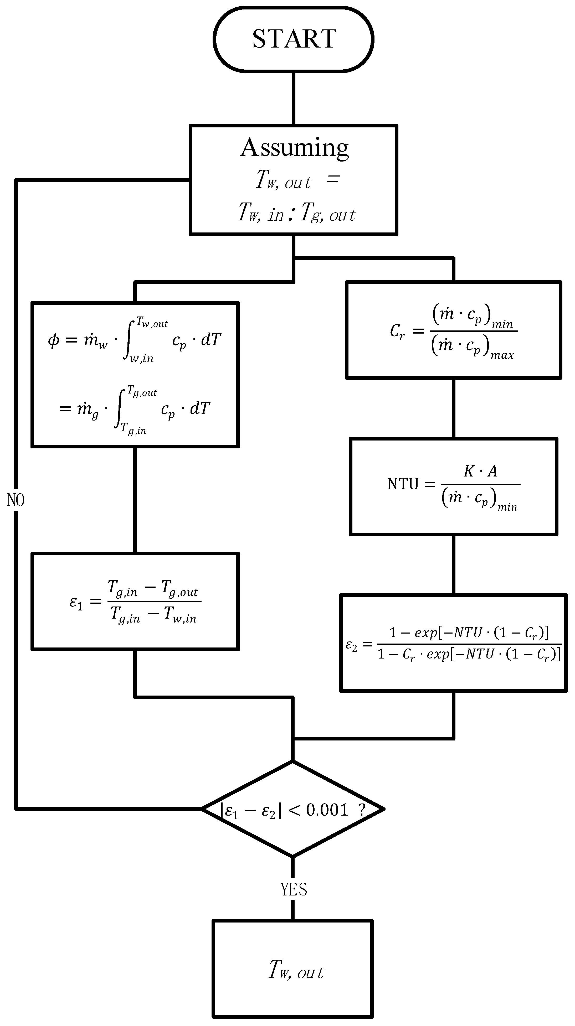 Applsci 12 06818 g003