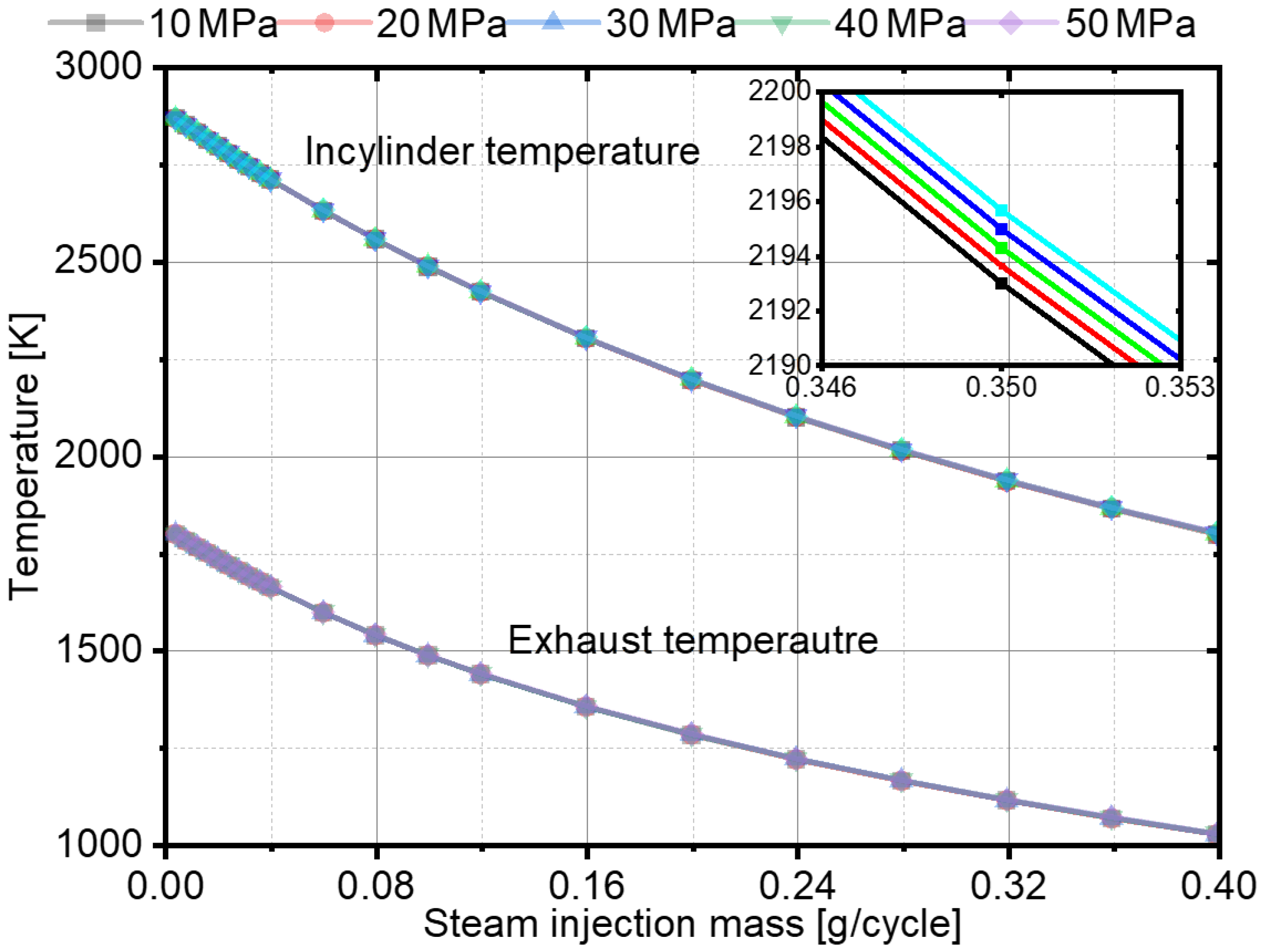 Applsci 12 06818 g006