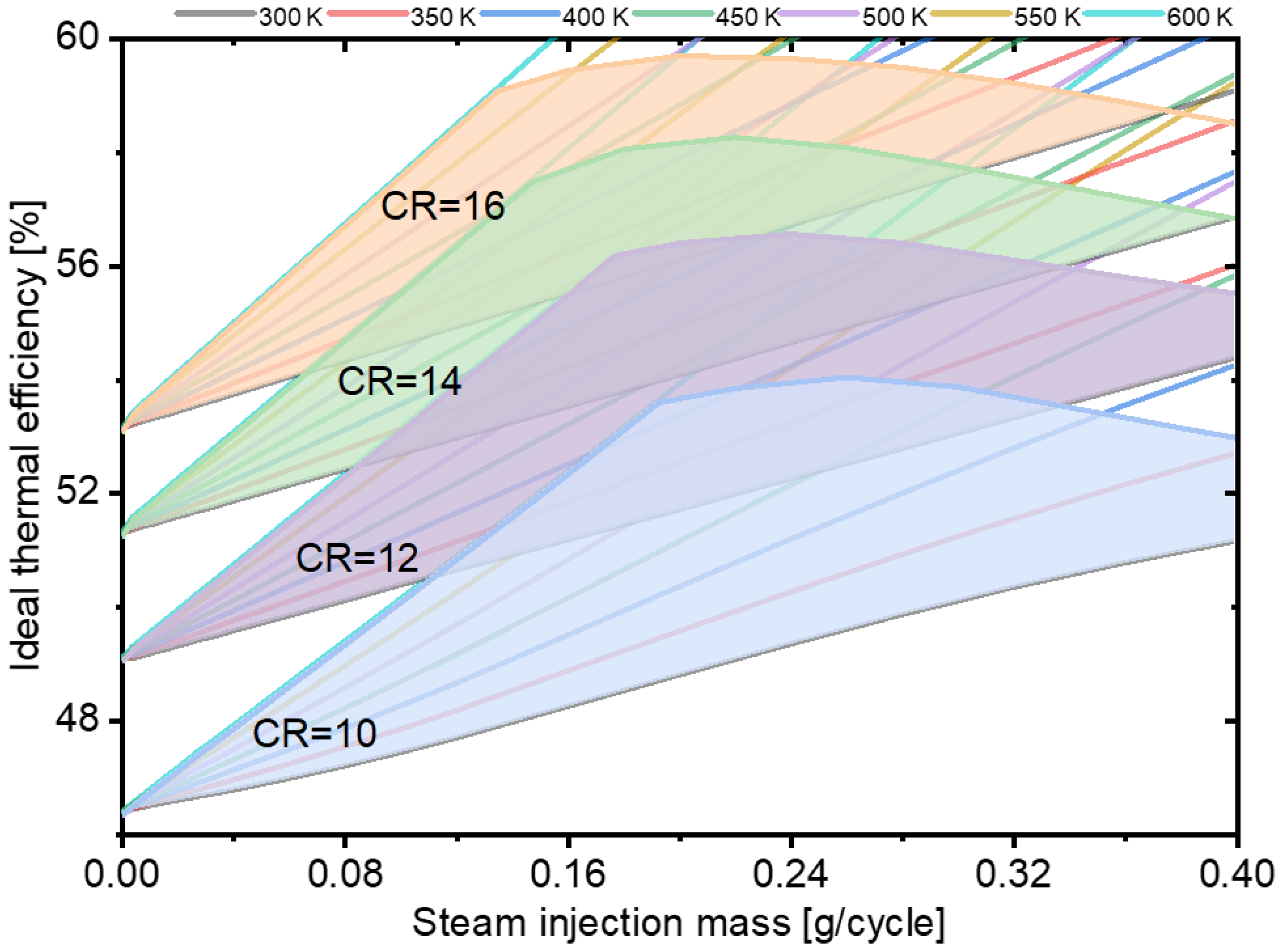 Applsci 12 06818 g009