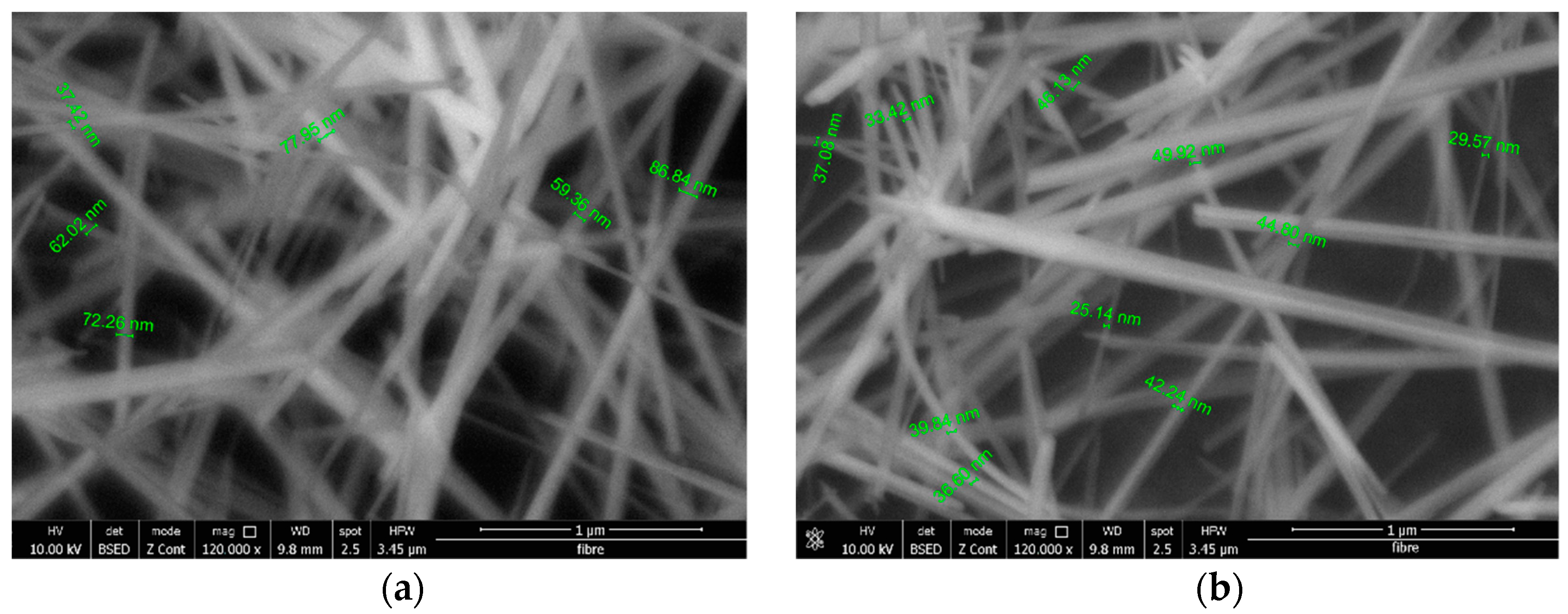 Applsci 12 06821 g007