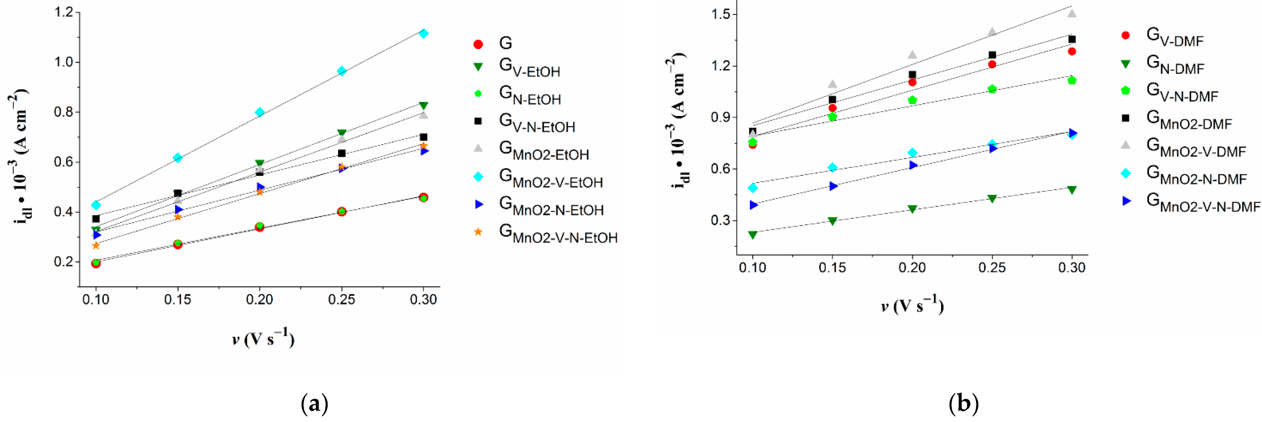 Applsci 12 06821 g009
