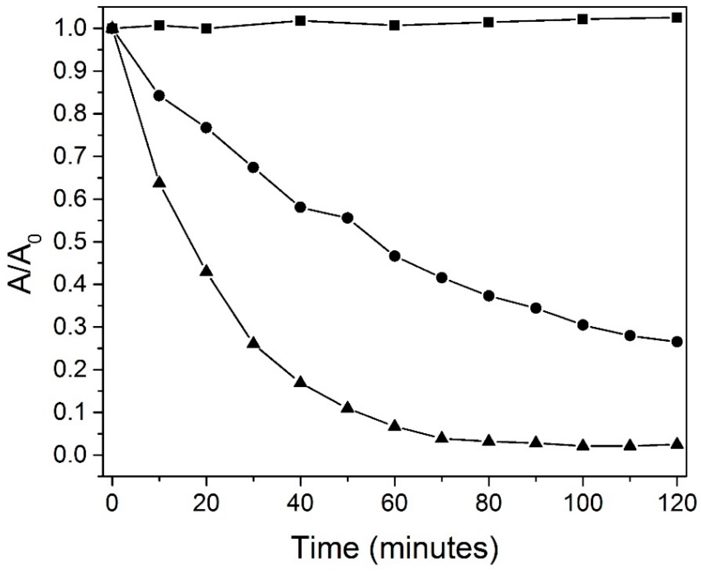 Applsci 12 06821 g010