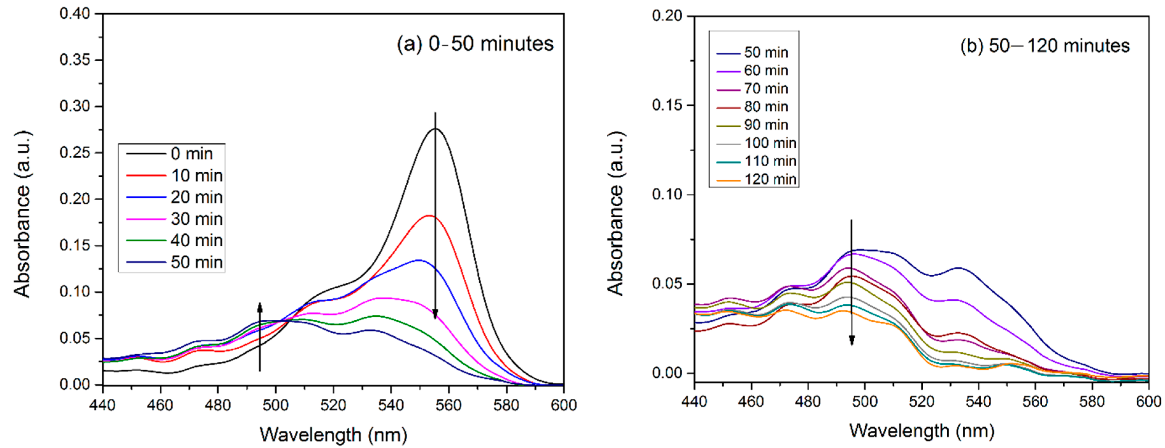 Applsci 12 06821 g012