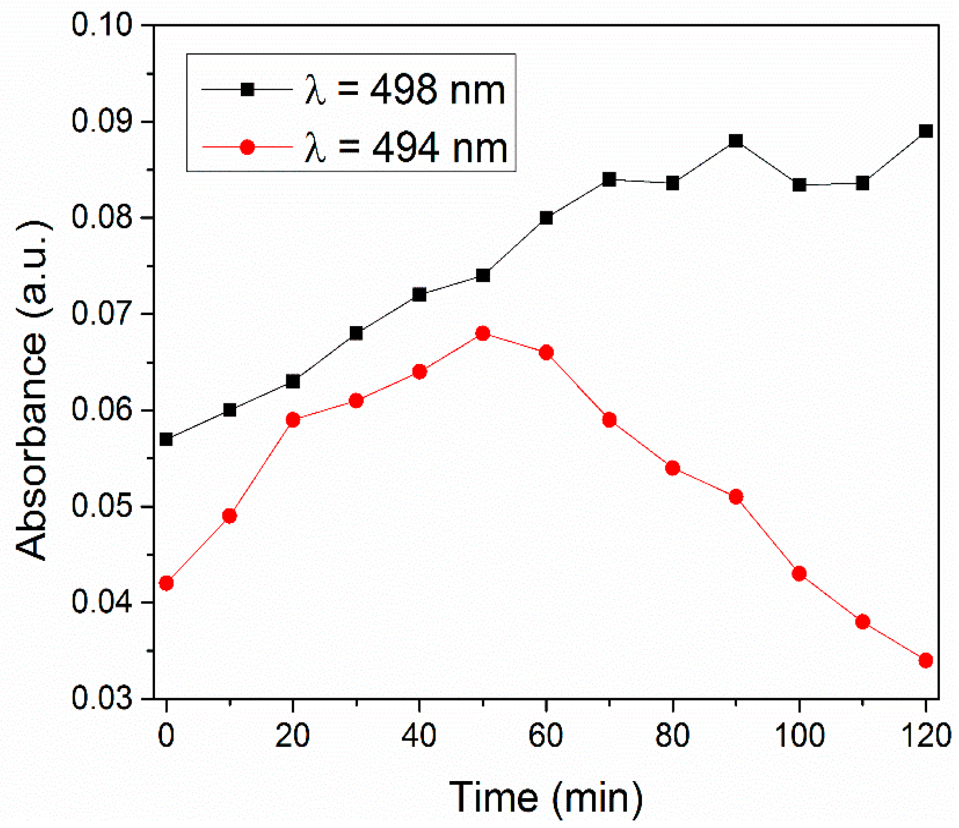 Applsci 12 06821 g014