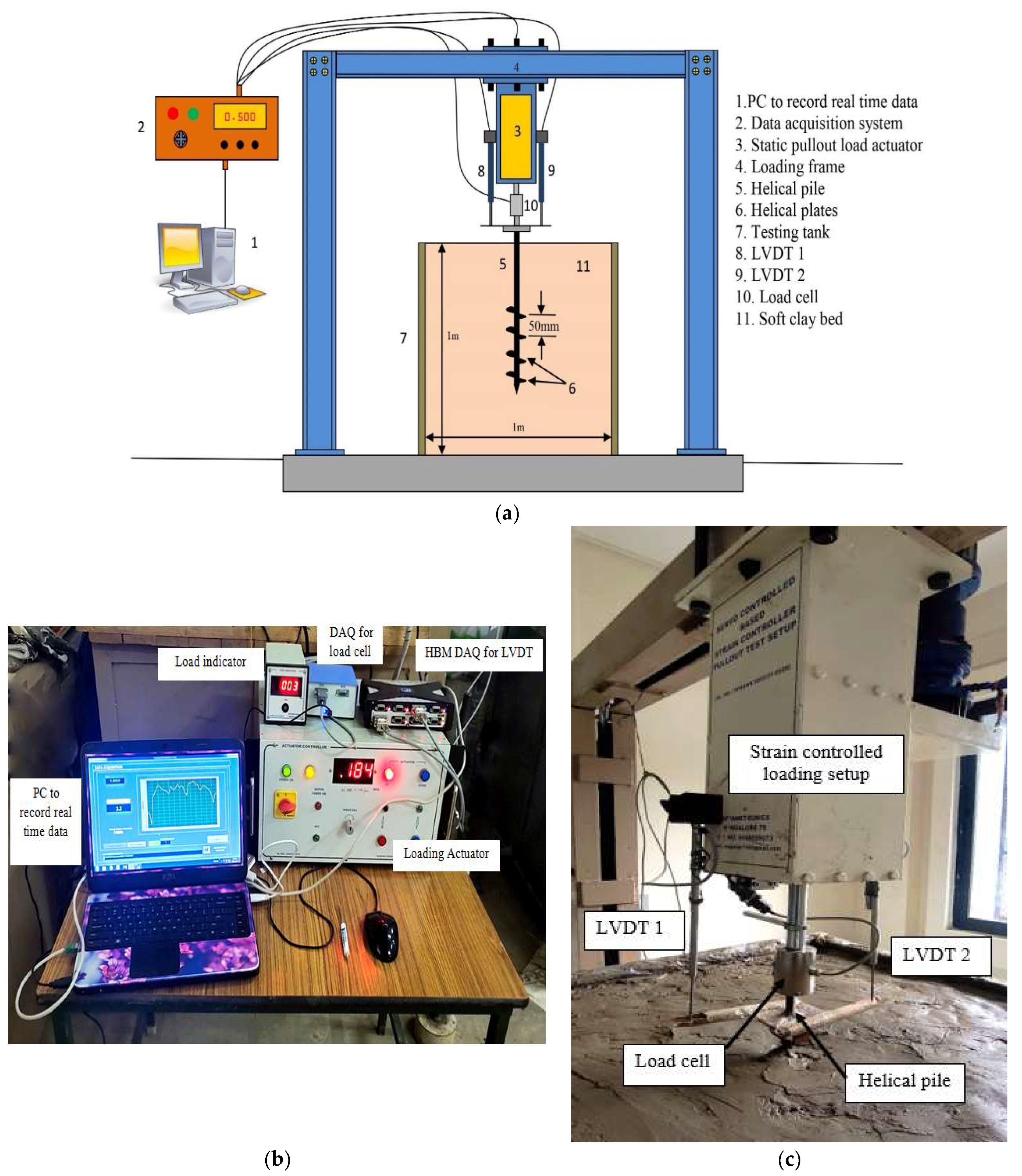 Applsci 12 06827 g006a