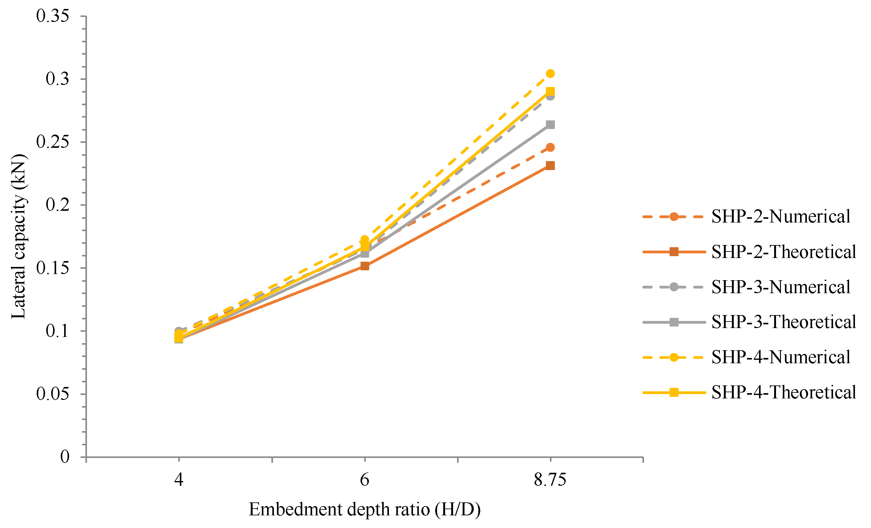 Applsci 12 06827 g010