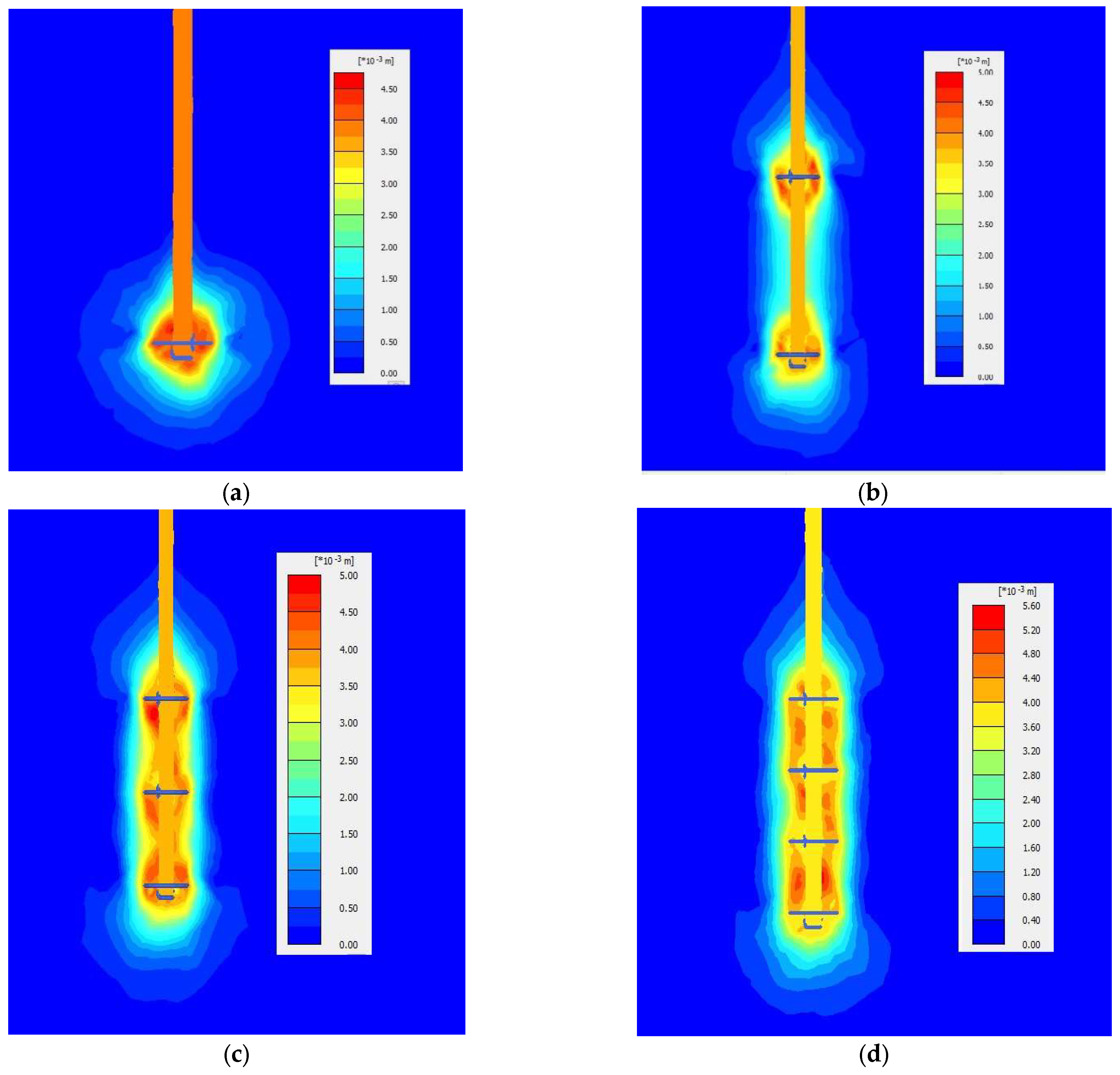 Applsci 12 06827 g013