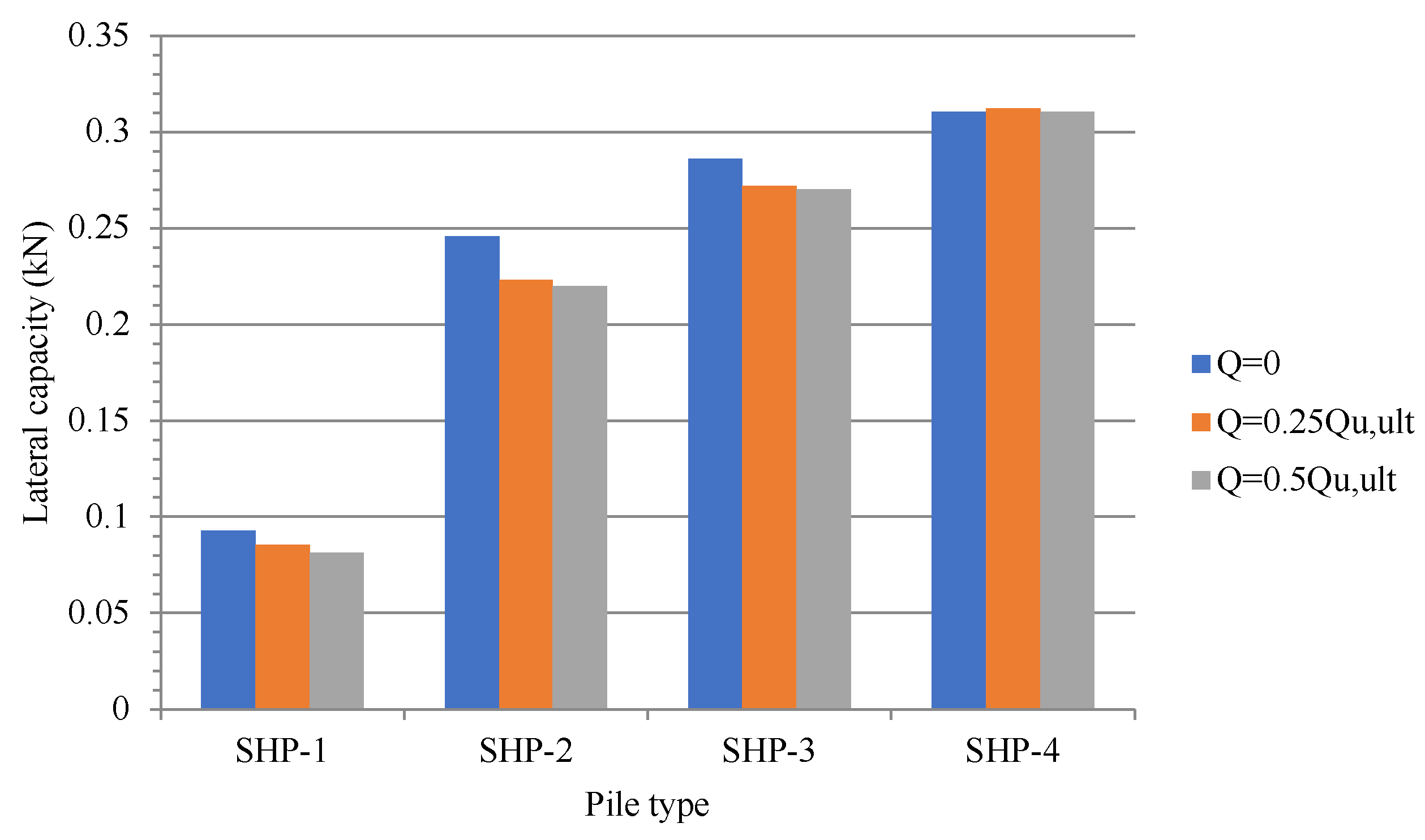 Applsci 12 06827 g015