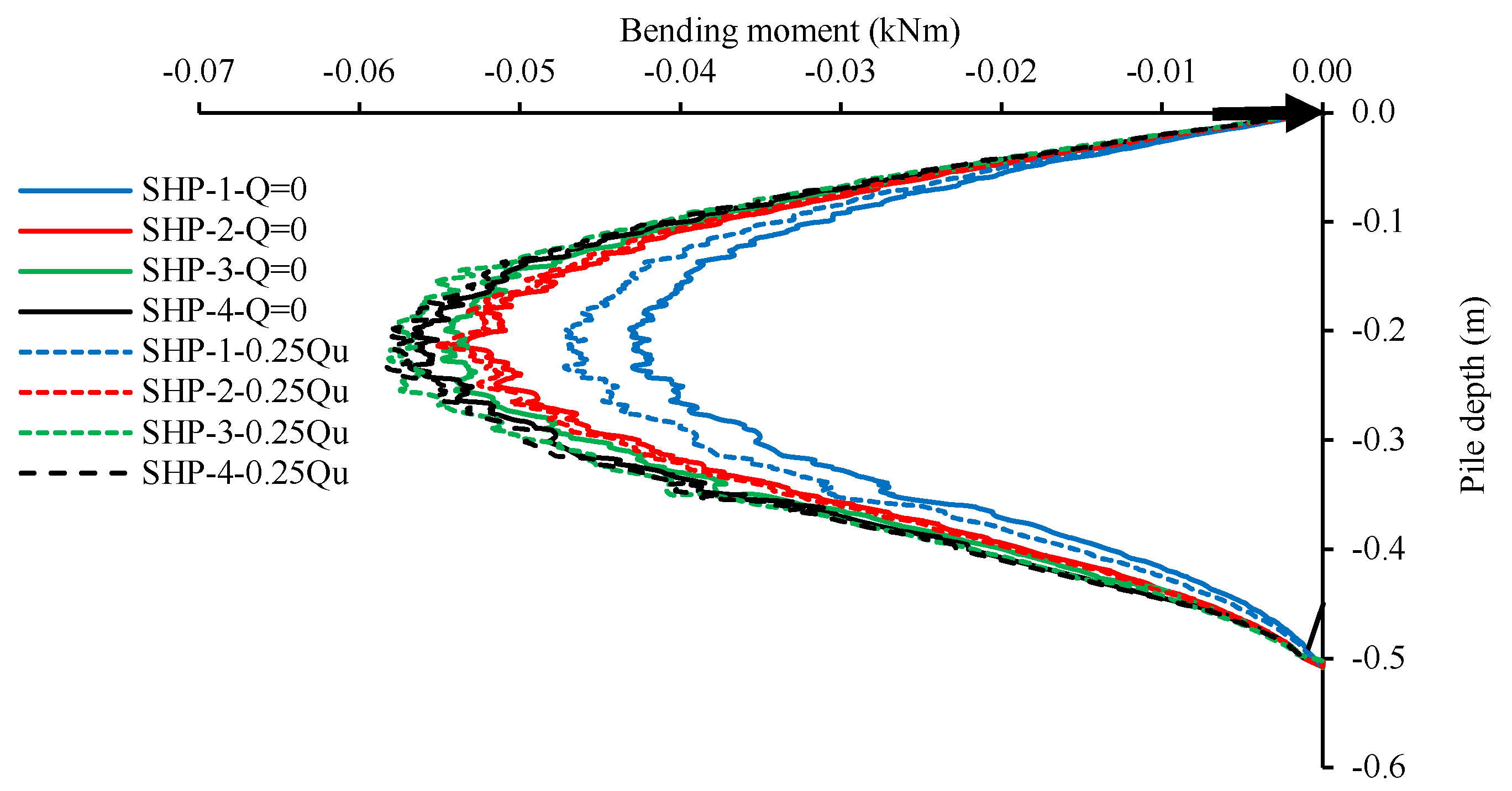 Applsci 12 06827 g016