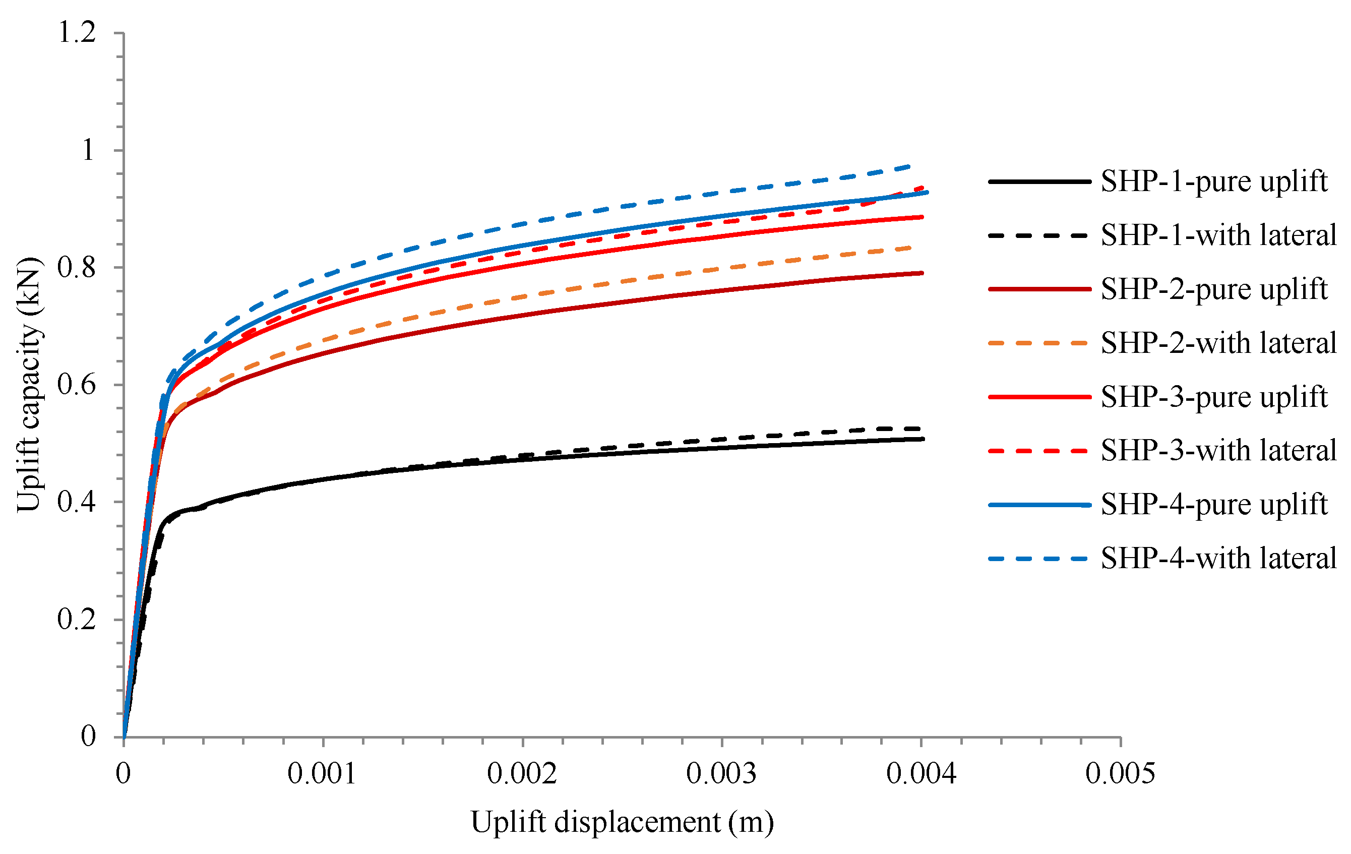 Applsci 12 06827 g017